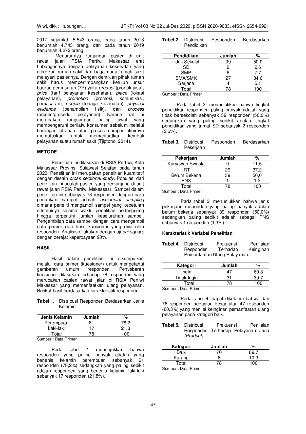 JURIS Hubungan Bauran Pemasaran Marketing Mix Dengan Pemanfaatan Ulang Pelayanan Di Unit Rawat Jalan Rsia Pertiwi Makassar