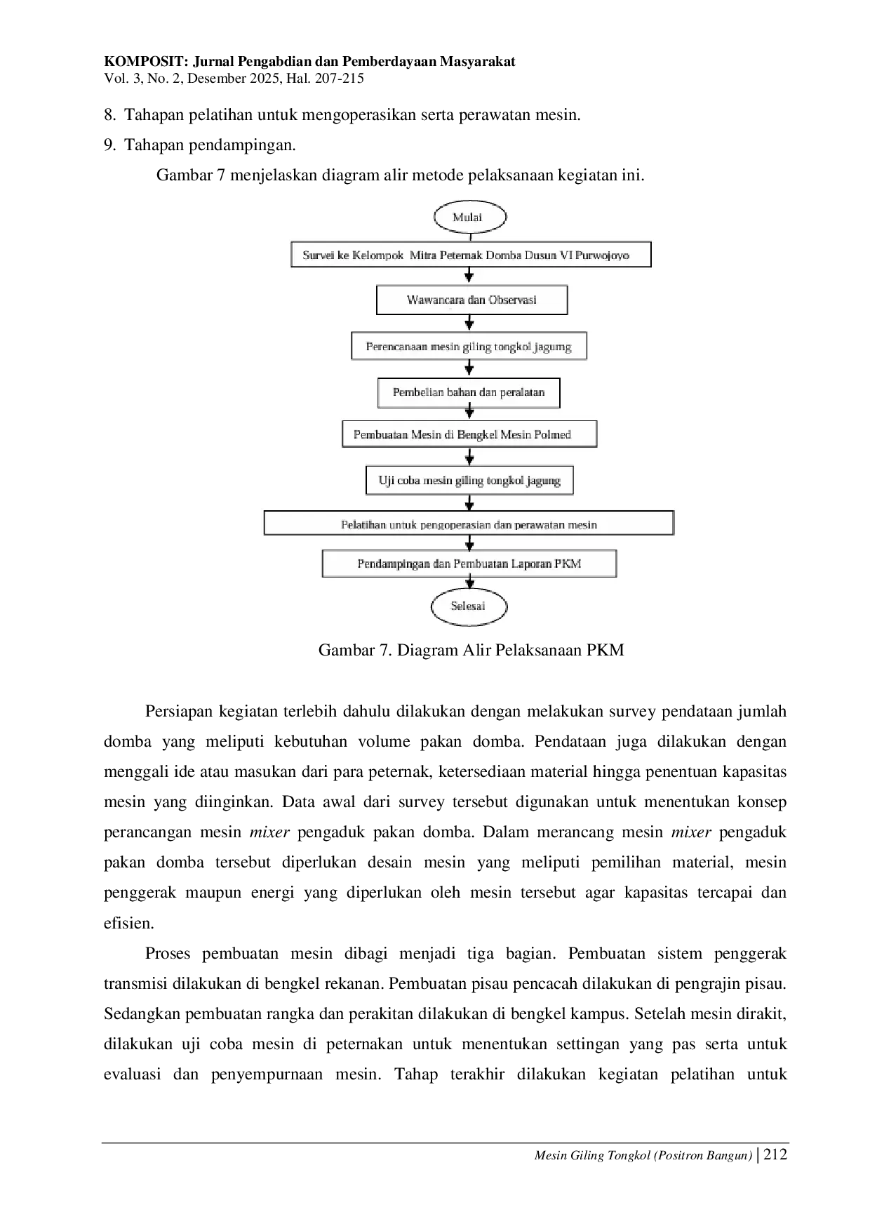 JURIS Mesin Giling Tongkol Jagung Menjadi Janggel Jagung Untuk Pakan Ternak Domba Bagi Peternak Domba Desa Suka Maju Kabupaten Deli Serdang Provinsi Sumatera Utara