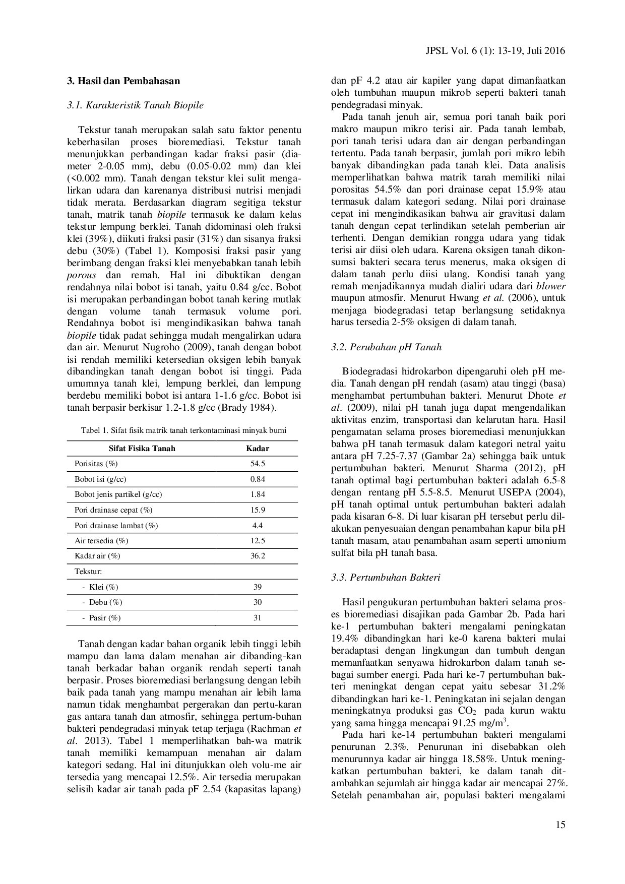 juris Bioremediasi Tanah Bertekstur Klei Terkontaminasi Minyak Bumi Aplikasi Teknik Biopile dengan Penambahan Pasir
