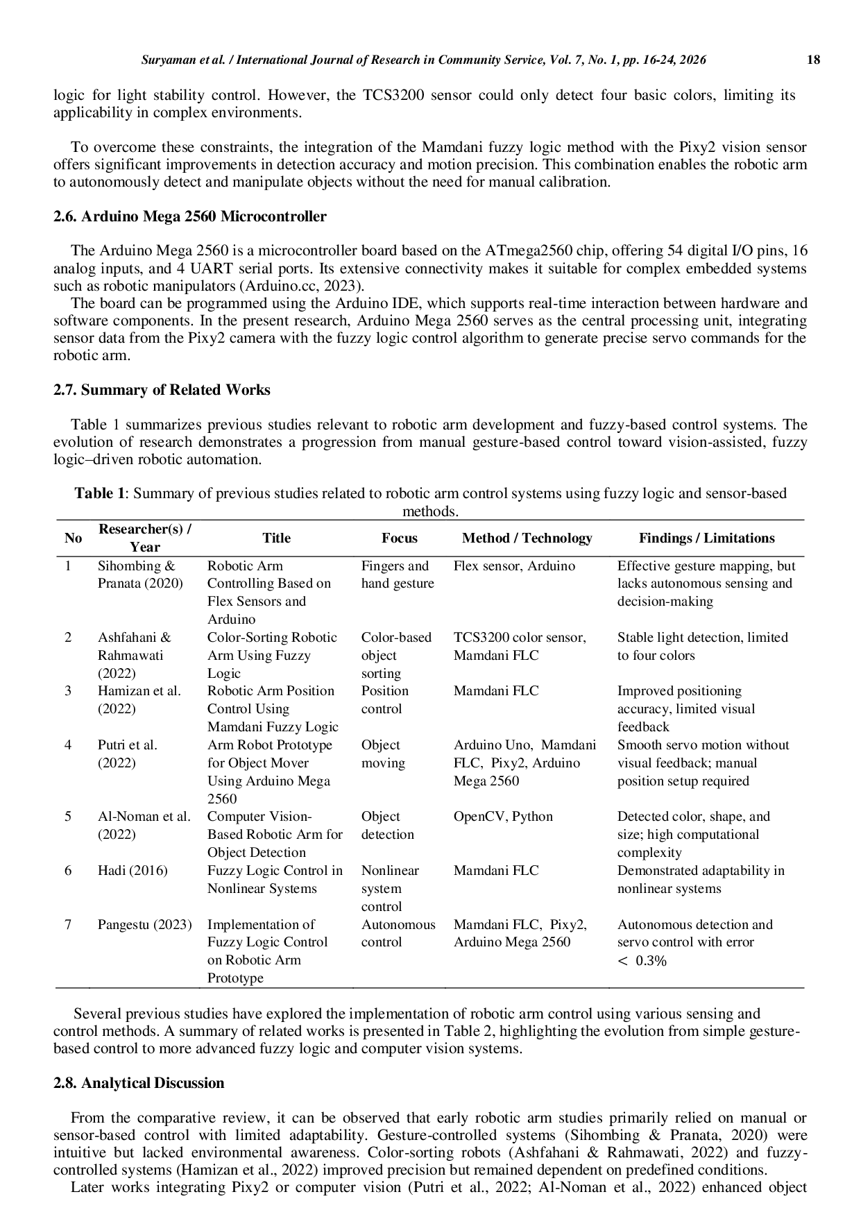JURIS Implementation of Fuzzy Logic Control on a Robotic Arm Prototype for Object Position Detection