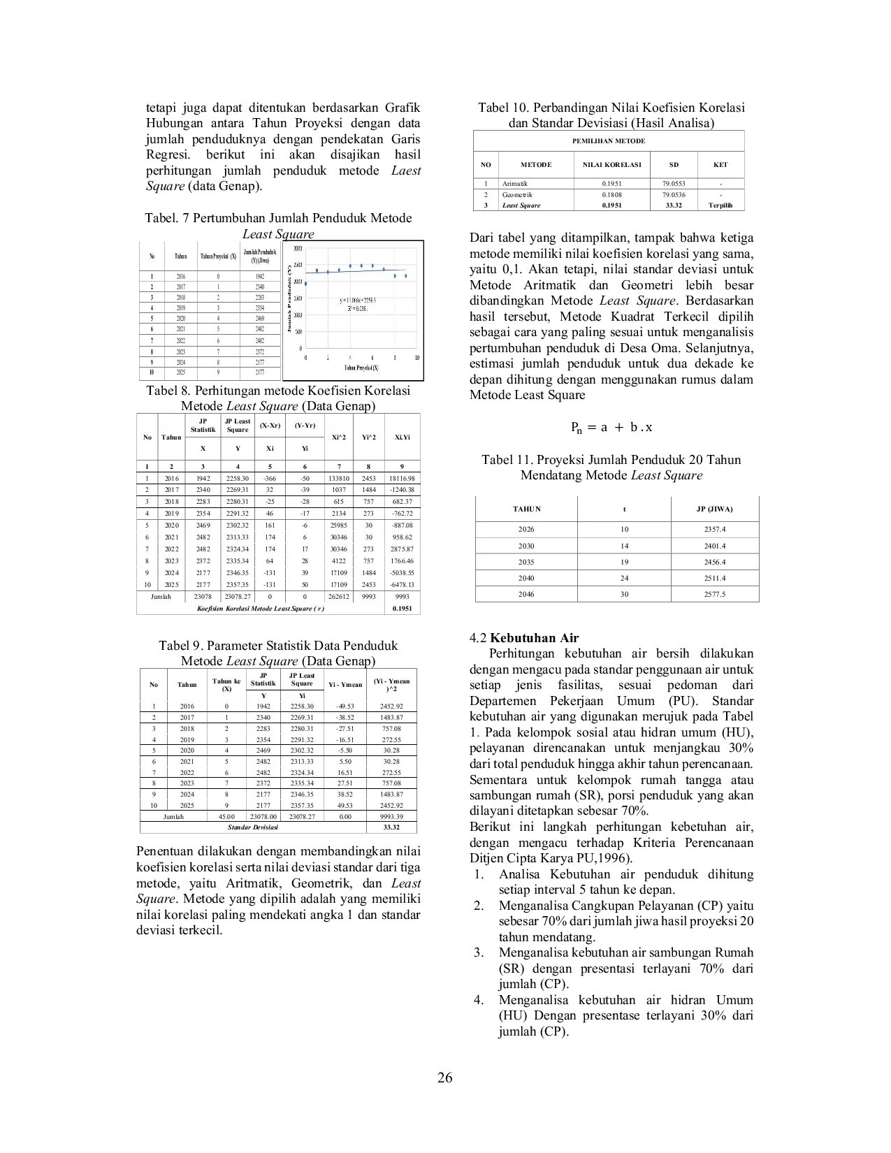 JURIS Evaluation of the Clean Water Distribution Network System Using EPANET 2 2 Software Case Study Oma Village Pulau Haruku District Central Maluku Regency