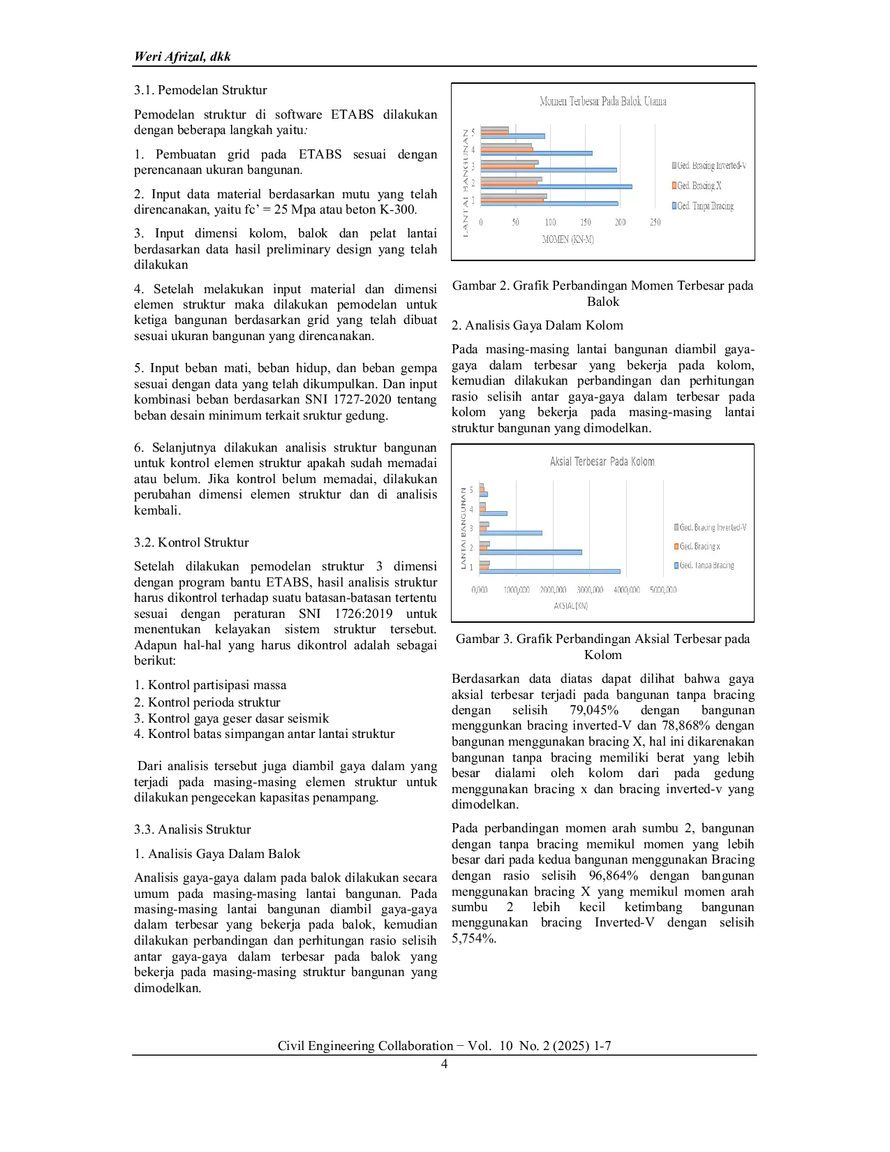 JURIS Analisa Pengaruh Penggunaan Bracing Terhadap Kinerja Struktur Beton Bertulang Pada Bangunan Bertingkat