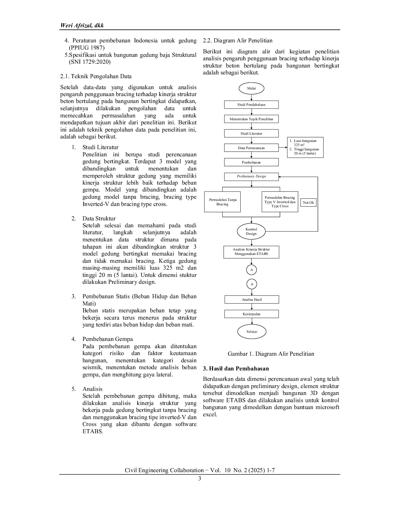 JURIS Analisa Pengaruh Penggunaan Bracing Terhadap Kinerja Struktur Beton Bertulang Pada Bangunan Bertingkat