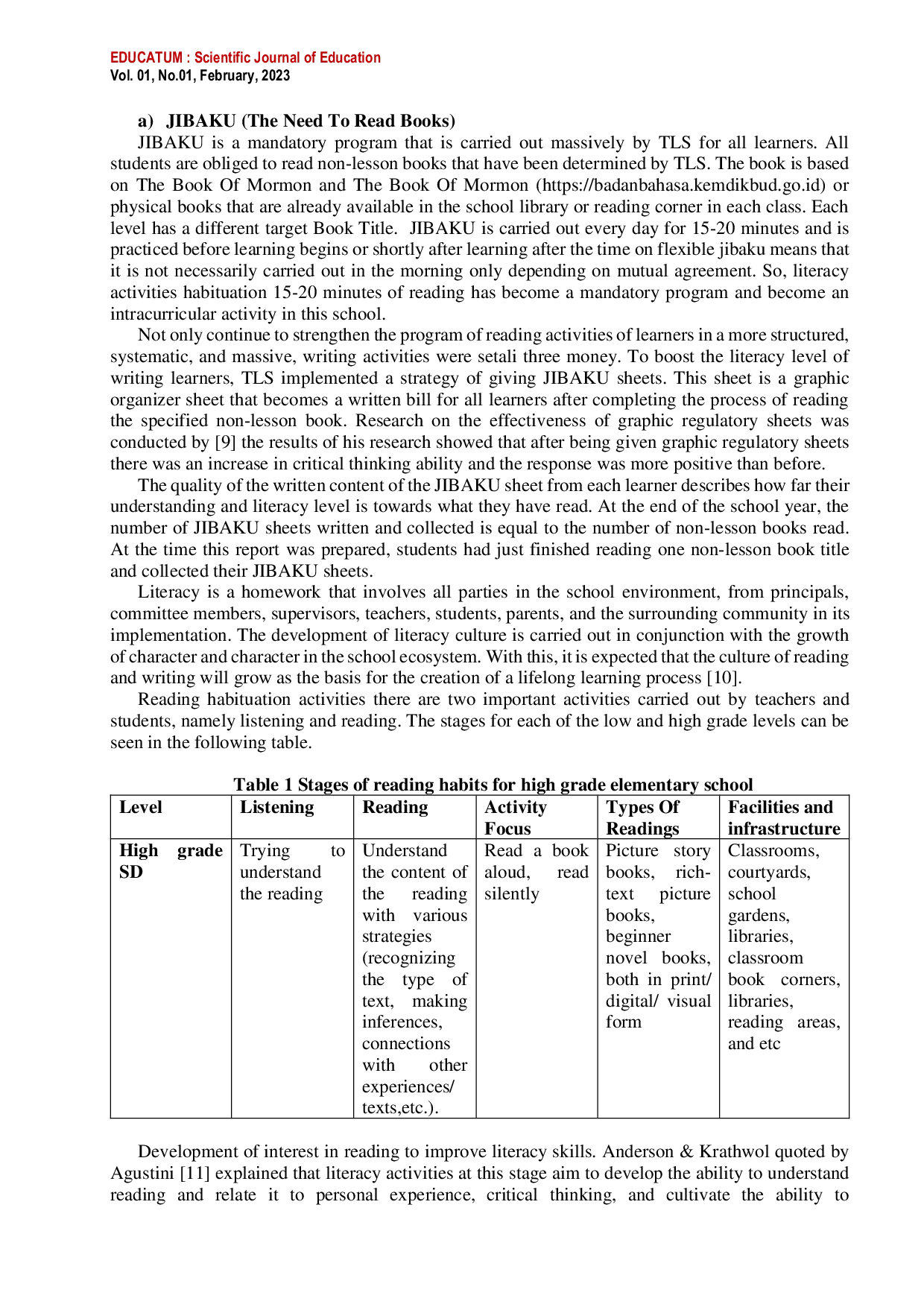 JURIS Literacy Strategy for Post Pandemic Learning Loss Recovery at SD Negeri Wonokerto 2 Probolinggo