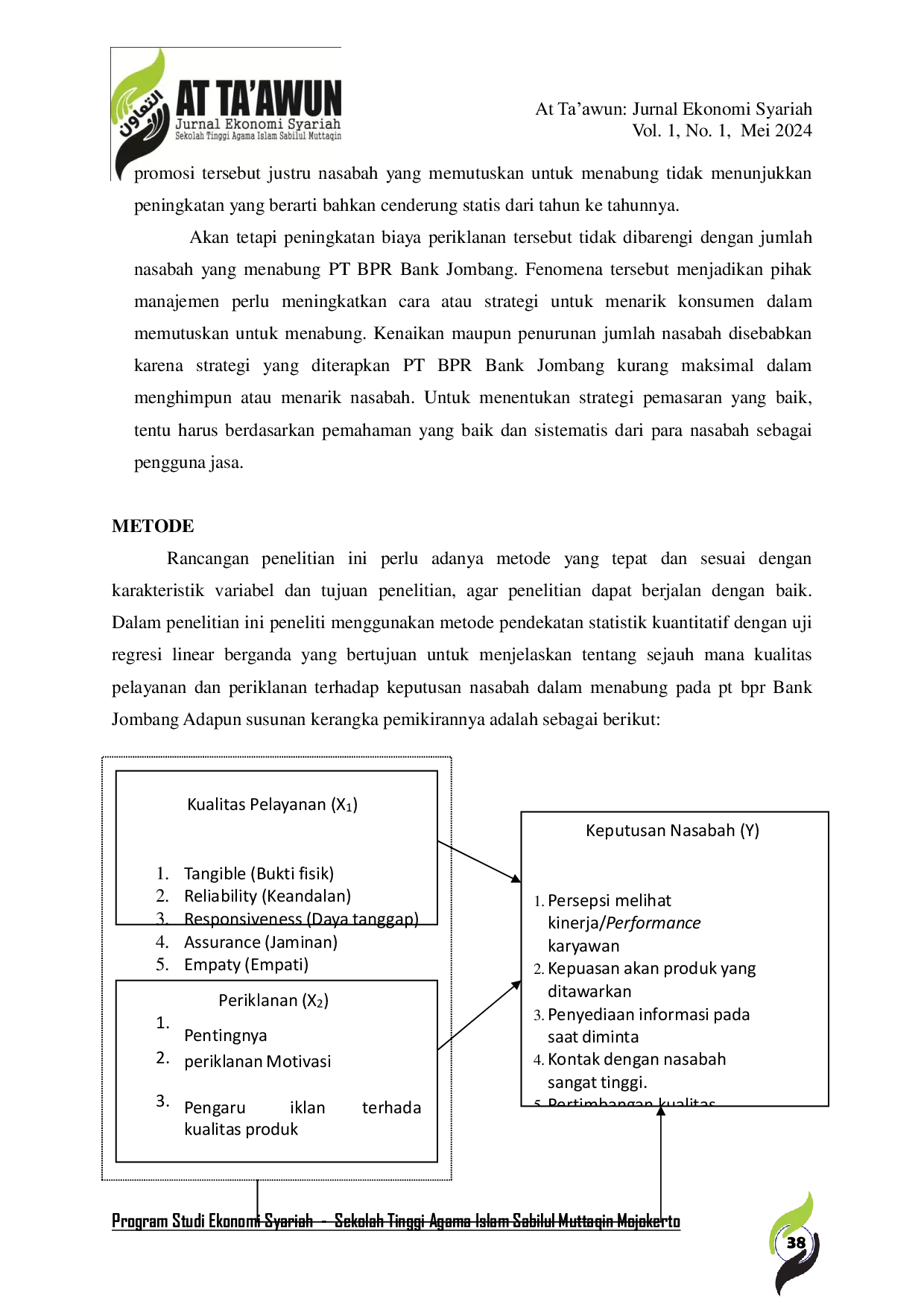 JURIS Pengaruh Kualitas Pelayanan Dan Periklanan Terhadap Keputusan Nasabah Dalam Menabung Pada Pt Bpr Bank Jombang