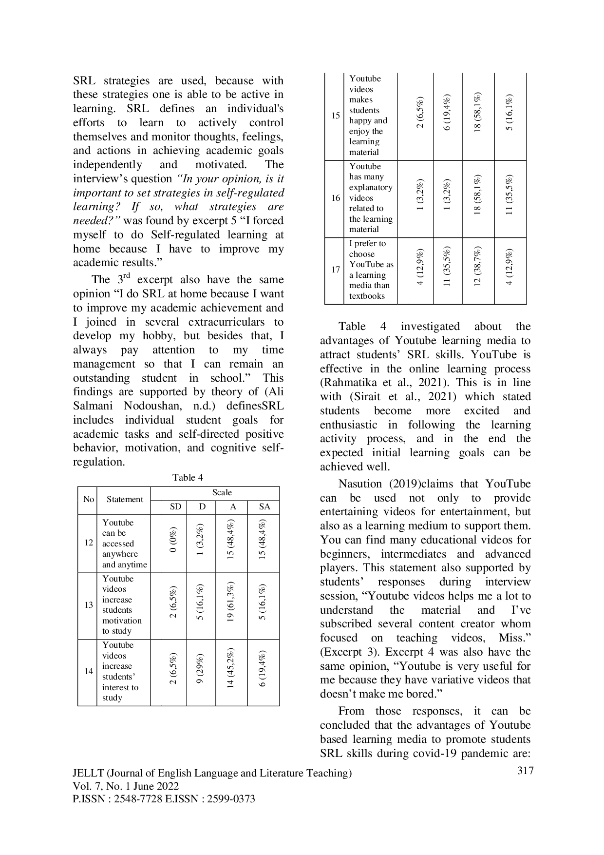 JURIS The Use of YouTube Based Learning Media to Attract Students Self Regulated Learning Skills During COVID 19 Pandemic