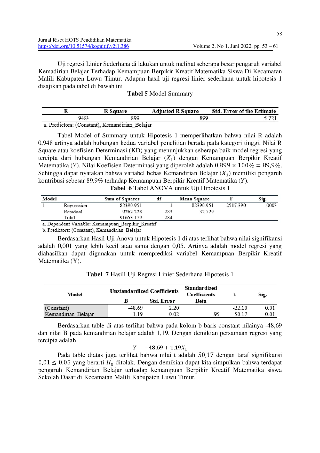 juris Pengaruh Kemadirian Belajar Terhadap Kemampuan Berpikir Kreatif Matematika Siswa