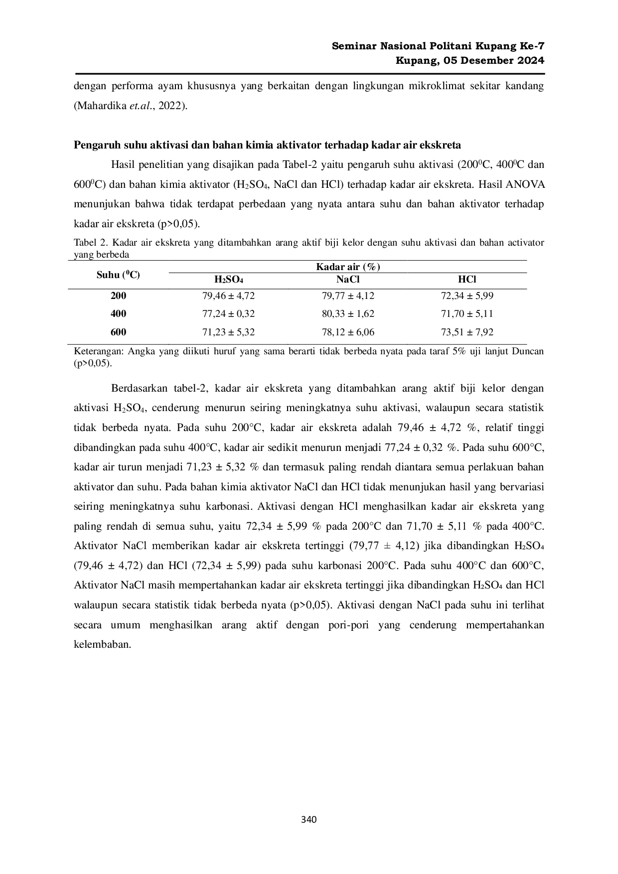 JURIS PENGARUH VARIASI SUHU DAN BAHAN KIMIA AKTIVATOR PADA ARANG AKTIF BIJI KELOR TERHADAP KADAR AIR DAN pH EKSKRETA