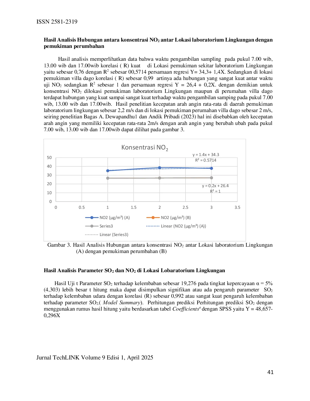 JURIS Analisis Konsentrasi Nitrogen Dioksida No2 Dan Sulfur Dioksida So2 Dan Hubungannya Dengan Faktor Kelembaban Udara Dan Kecepatan Angin