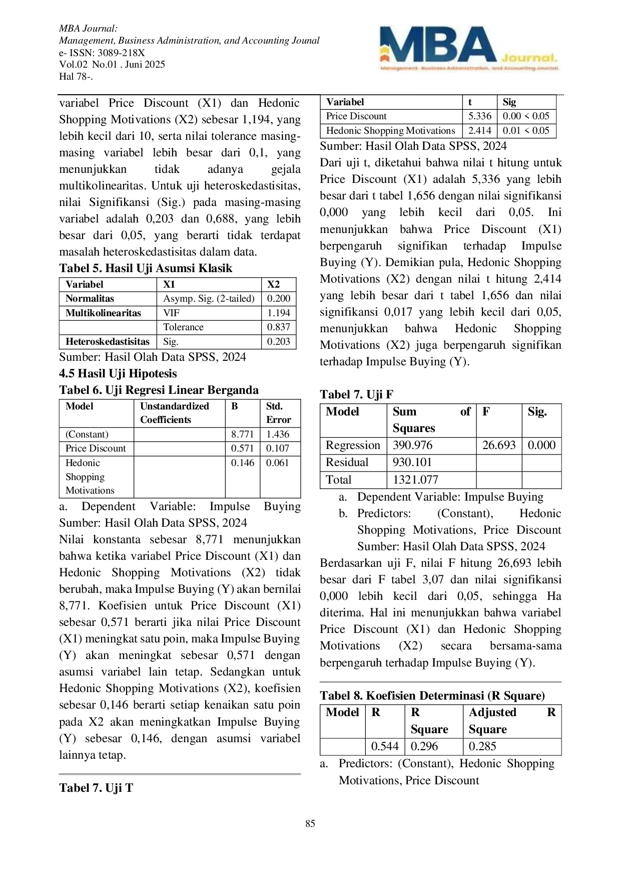 juris Daya Tarik Diskon dan Motivasi Hedonis dalam Mendorong Pembelian Impulsif Fashion Wanita di Kabupaten Bekasi