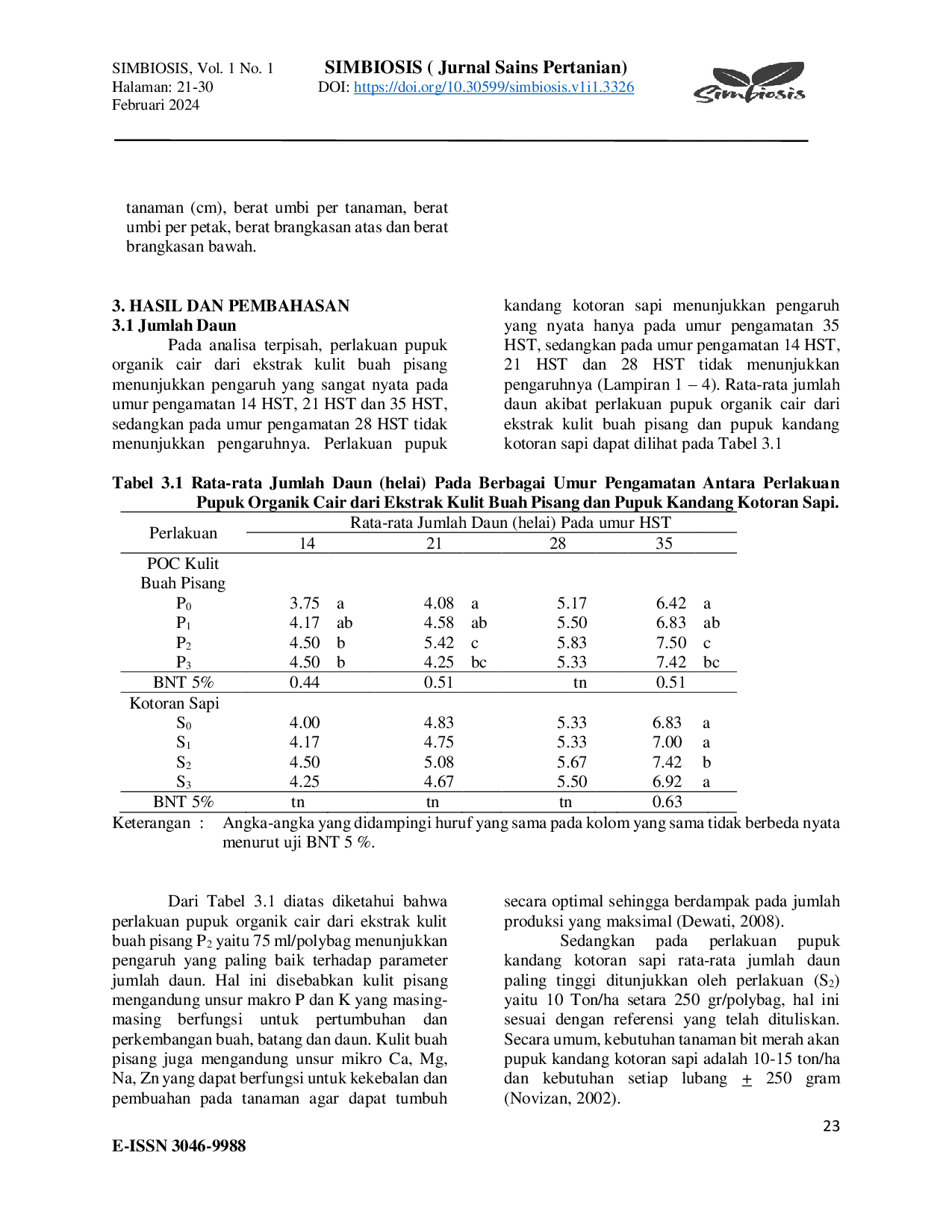 JURIS Pengaruh Pemberian Pupuk Organik Cair Dari Ekstrak Kulit Buah Pisang Dan Pupuk Kandang Kotoran Sapi Terhadap Pertumbuhan Dan Produksi Tanaman Bit Merah Beta Vulgaris L