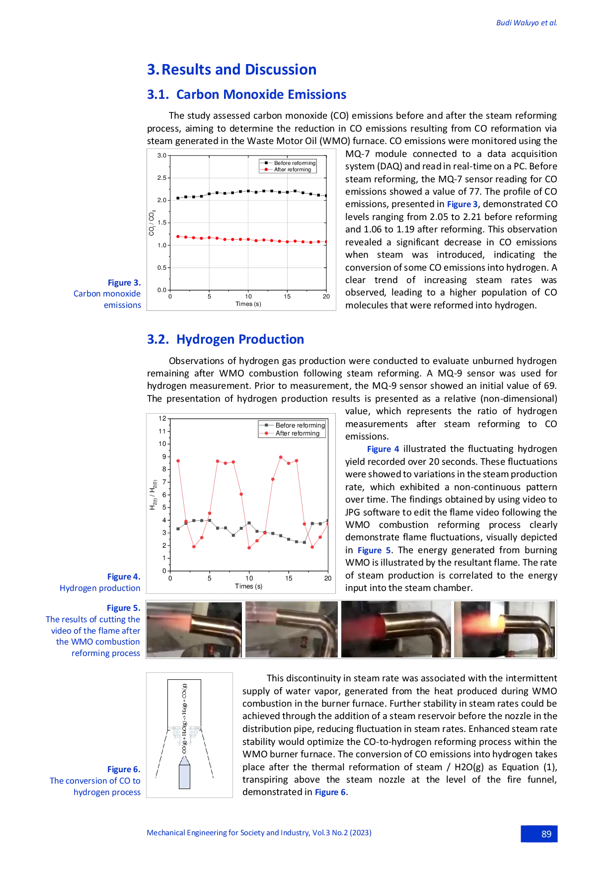 JURIS Optimizing Energy Harvesting From Waste Motor Oil Through Steam Reforming A Path To Efficient Combustion And Emissions Reduction