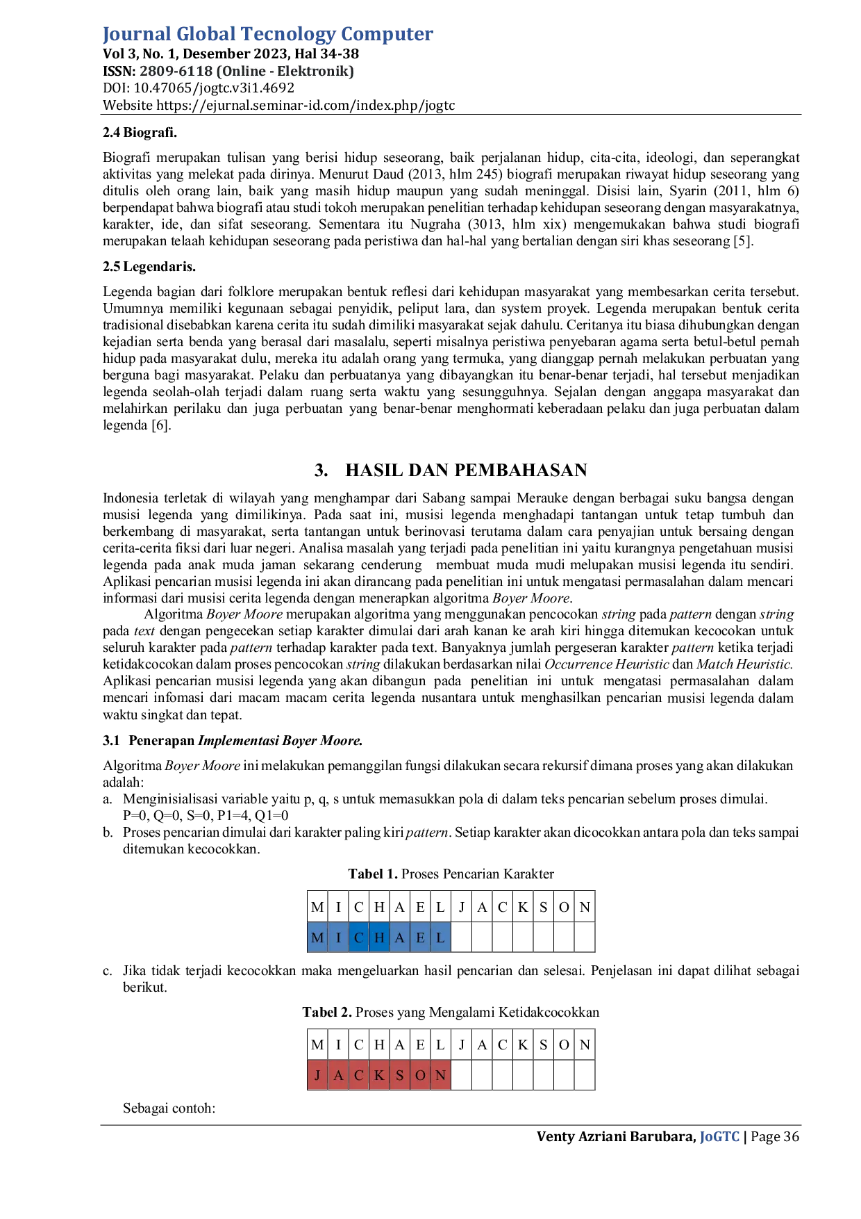 JURIS Penerapan Algoritma Boyer Moore Pada Aplikasi Biografi Musisi Legendaris Dunia