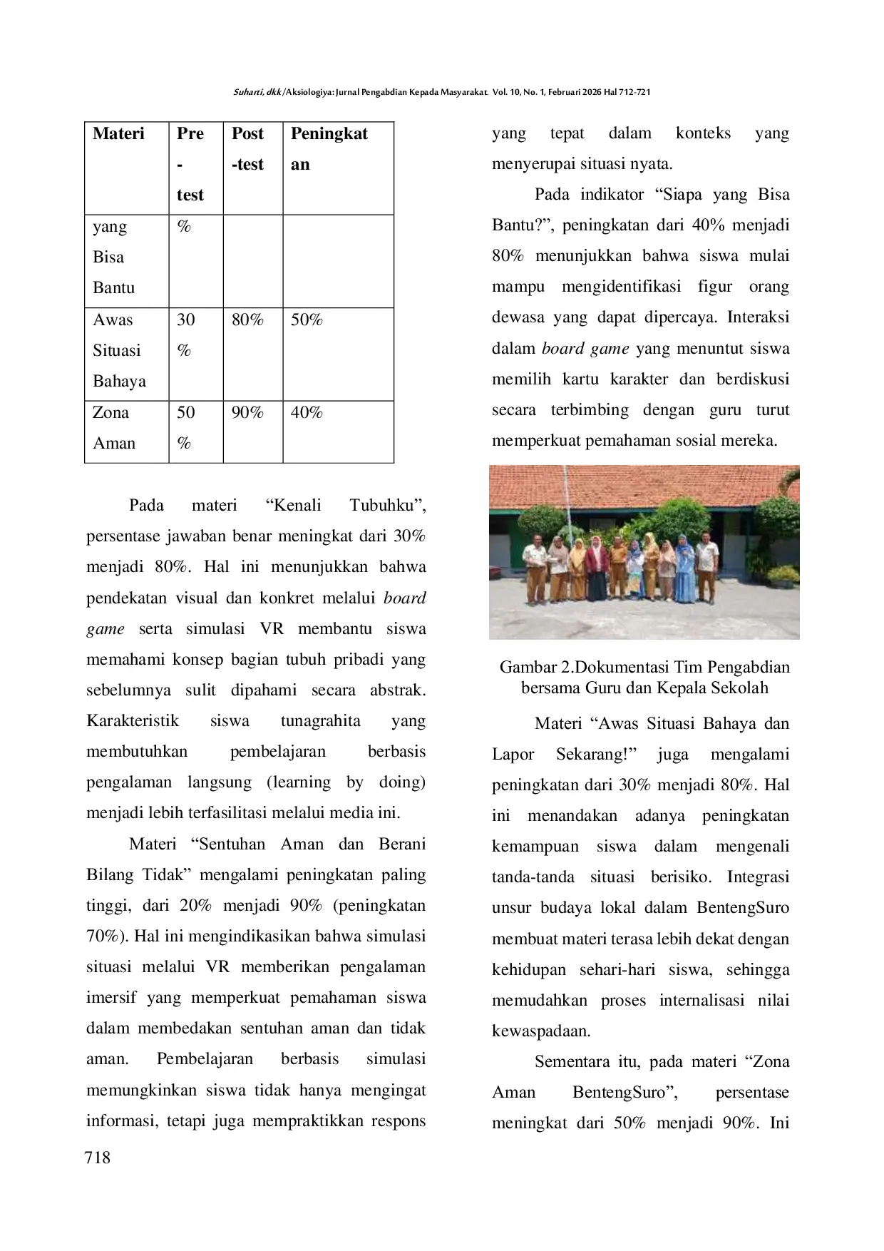 JURIS Pencegahan Kekerasan Seksual Bagi Anak Tunagrahita melalui Board Game Bentengsuro Terintegrasi Virtual Reality