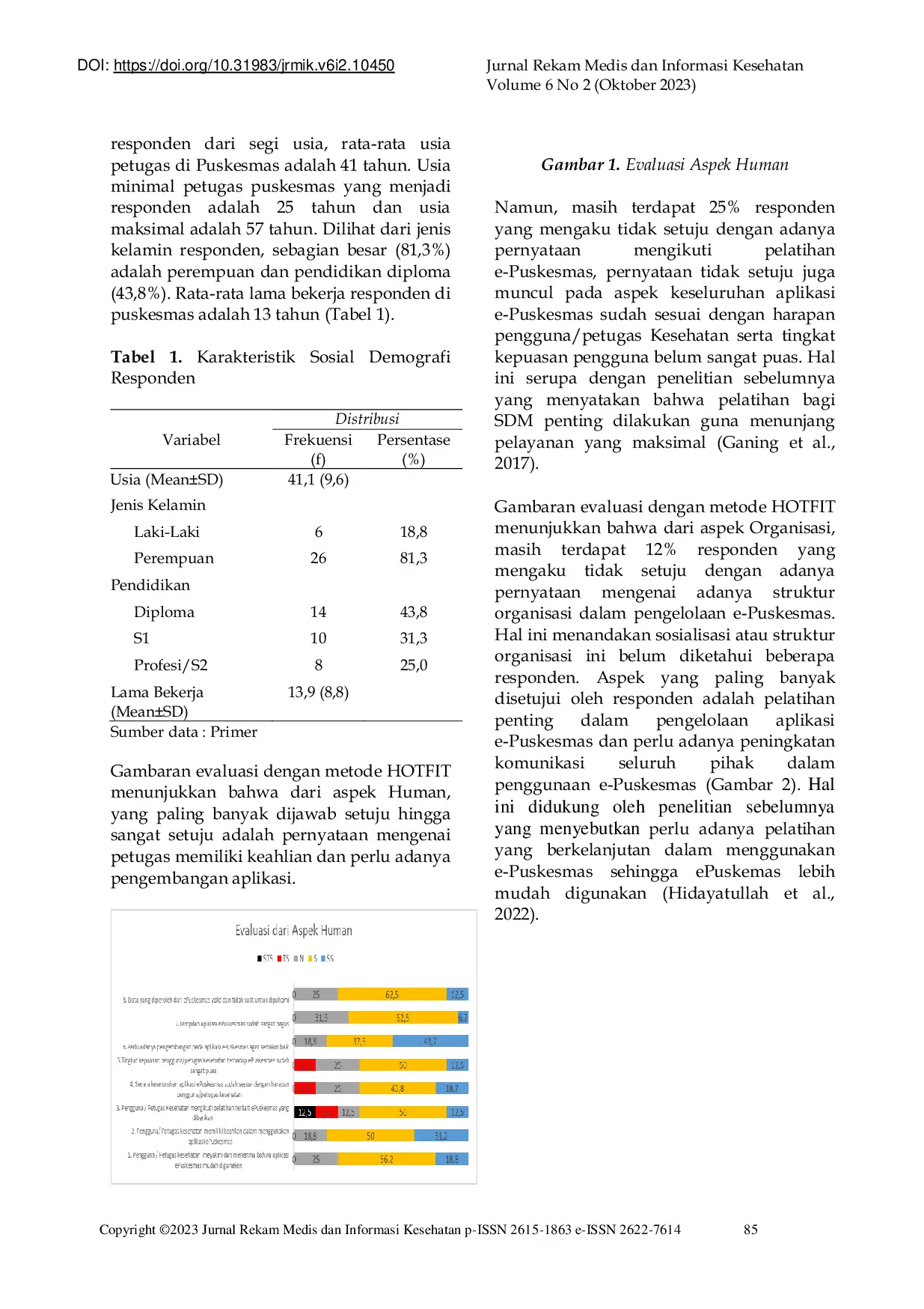 JURIS Gambaran Metode HOT FIT dalam Evaluasi ePuskesmas di UPTD Puskesmas I Denpasar Selatan