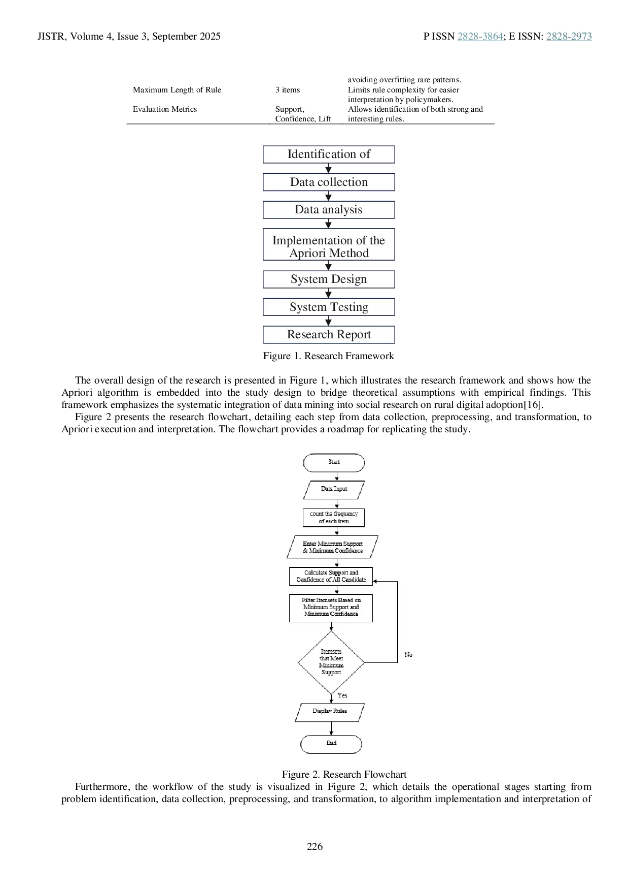 JURIS Data Mining of Rural Digital Technology Adoption Factors Using Apriori Algorithm