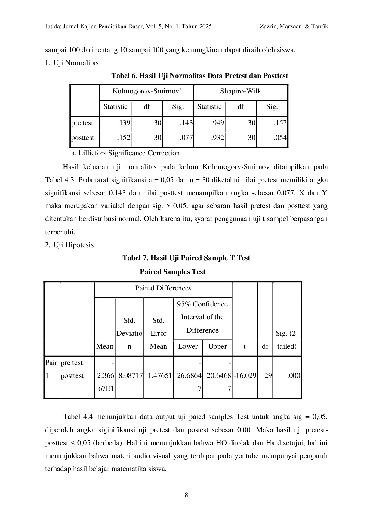 JURIS Pengaruh Media Audio Visual Melalui Platform Youtube Untuk Meningkatkan Hasil Belajar Siswa Pada Mata Pelajaran Matematika Kelas IV di SD Negeri 4 Pemenang Barat Tahun Pelajaran 2023 2024