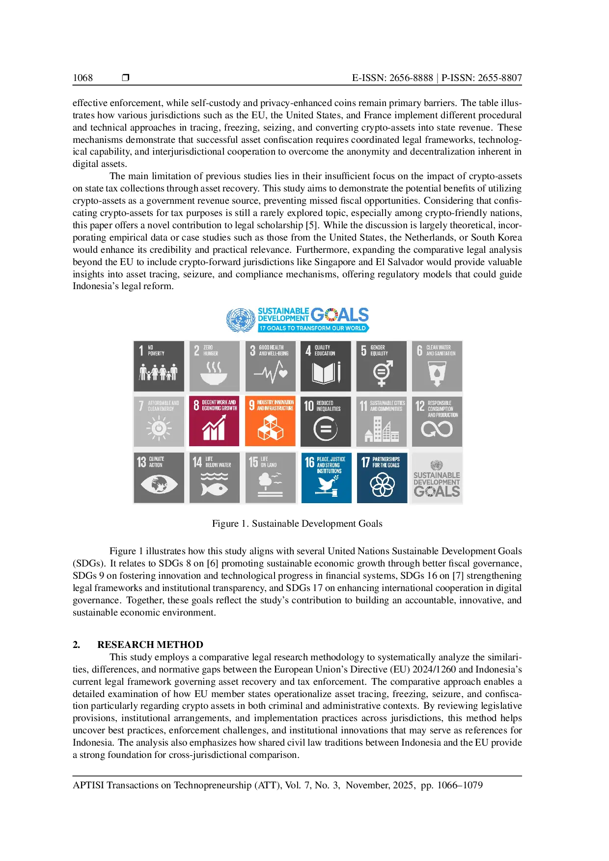 JURIS Digital Governance for Confiscating Crypto Assets to Settle Tax Liabilities in Indonesia