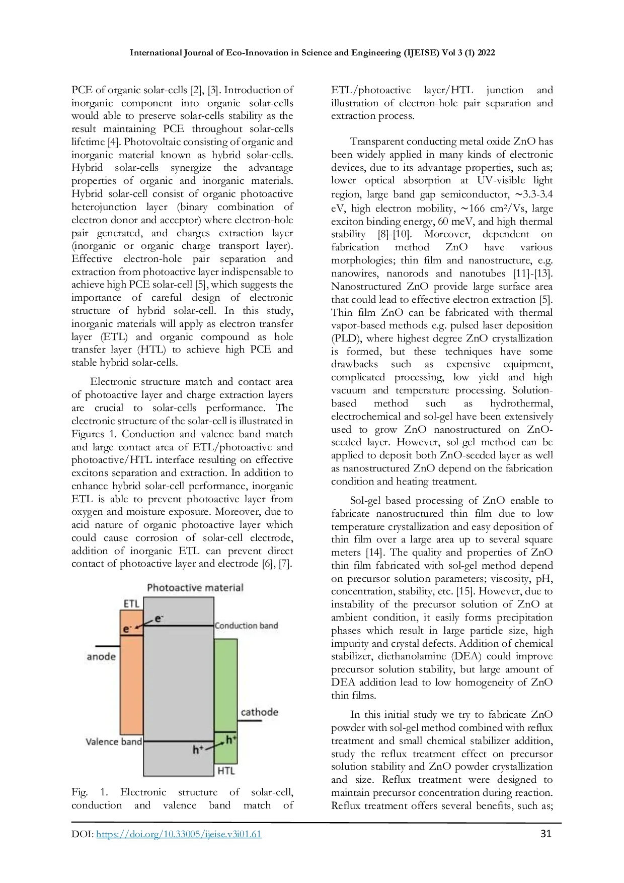 JURIS Optimization ZnO Properties for Electron Transport Layer ETL of Hybrid Solar cell Prepared with Sol gel Method Combined with Reflux Treatment