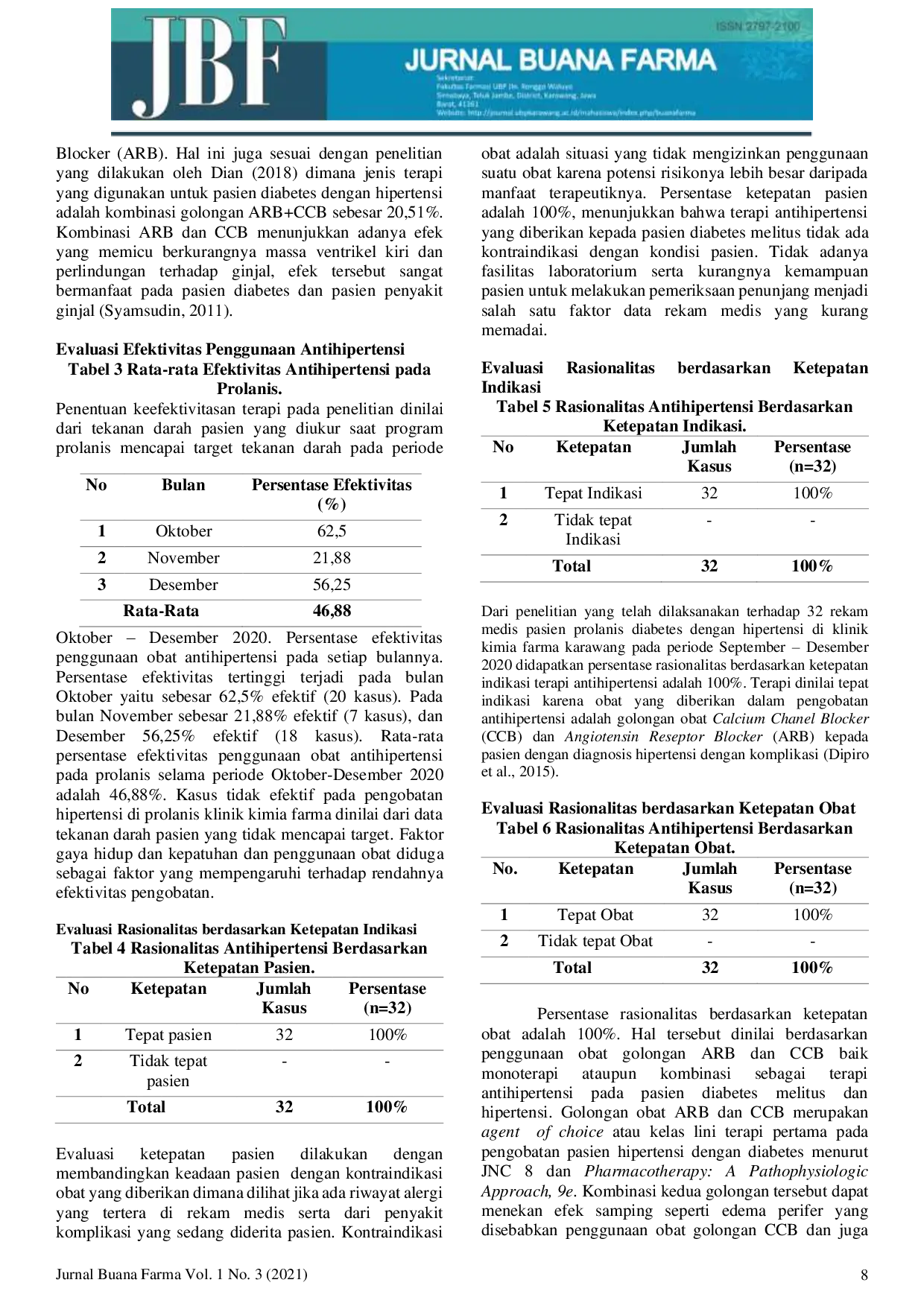 JURIS Evaluasi Efektivitas dan Rasionalitas Penggunaan Obat Antihipertensi pada Pasien Prolanis Diabetes di Klinik Kimia Farma Karawang