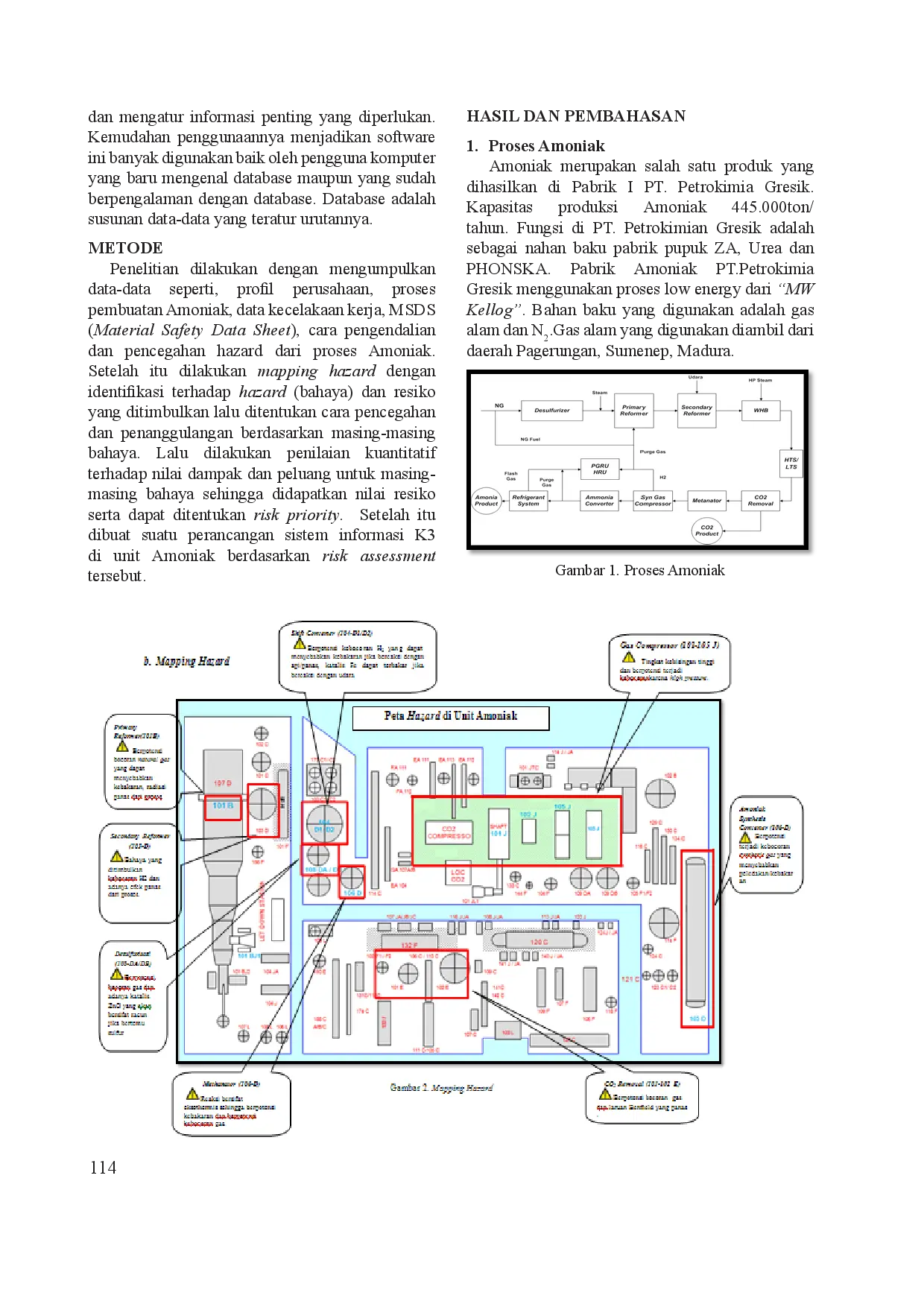 juris IDENTIFIKASI HAZARD DAN PERANCANGAN SISTEM INFORMASI KESELAMATAN DAN KESEHATAN KERJA DI UNIT AMONIAK Studi Kasus PT PETROKIMIA GRESIK