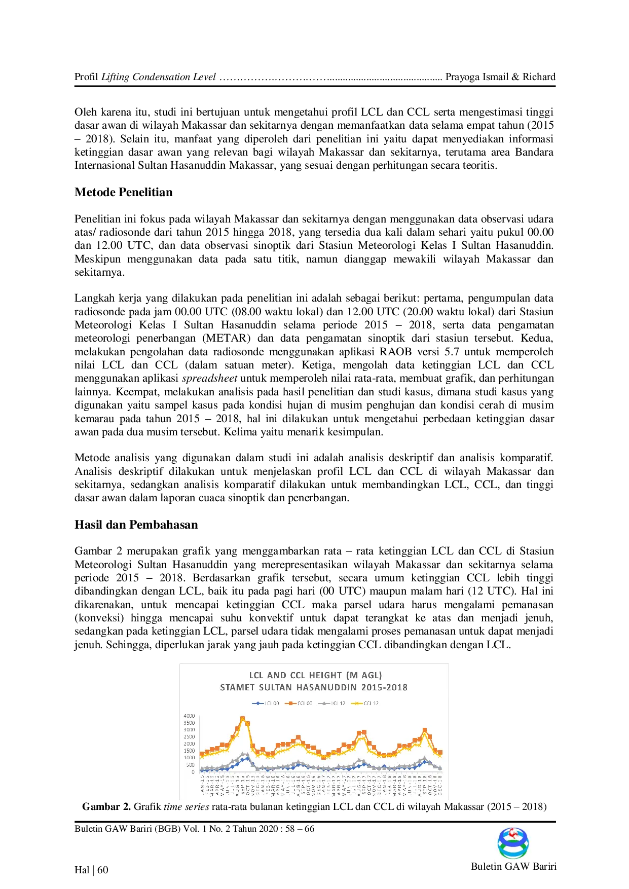 JURIS Profil Lifting Condensation Level LCL Convective Condensation Level CCL dan Estimasi Tinggi Dasar Awan di Wilayah Makassar