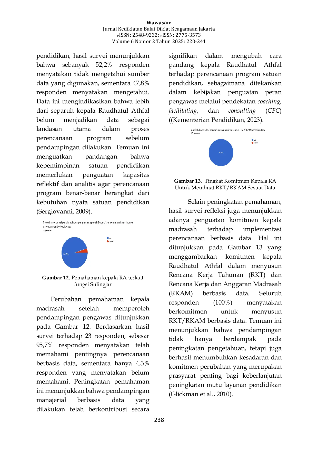 JURIS Peran Pengawas Madrasah Dalam Melaksanakan Pendampingan Manajerial Kepala Raudhatul Athfal Terkait Perencanaan Program Berbasis Data