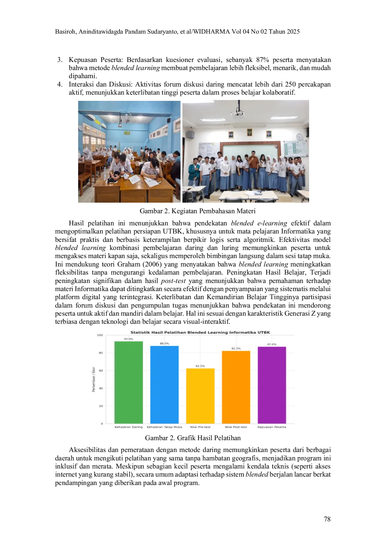 JURIS Optimalisasi Pelatihan Sains Informatika Komputer Dengan Blended E Learning Untuk Persiapan Utbk Pada Sma Batik