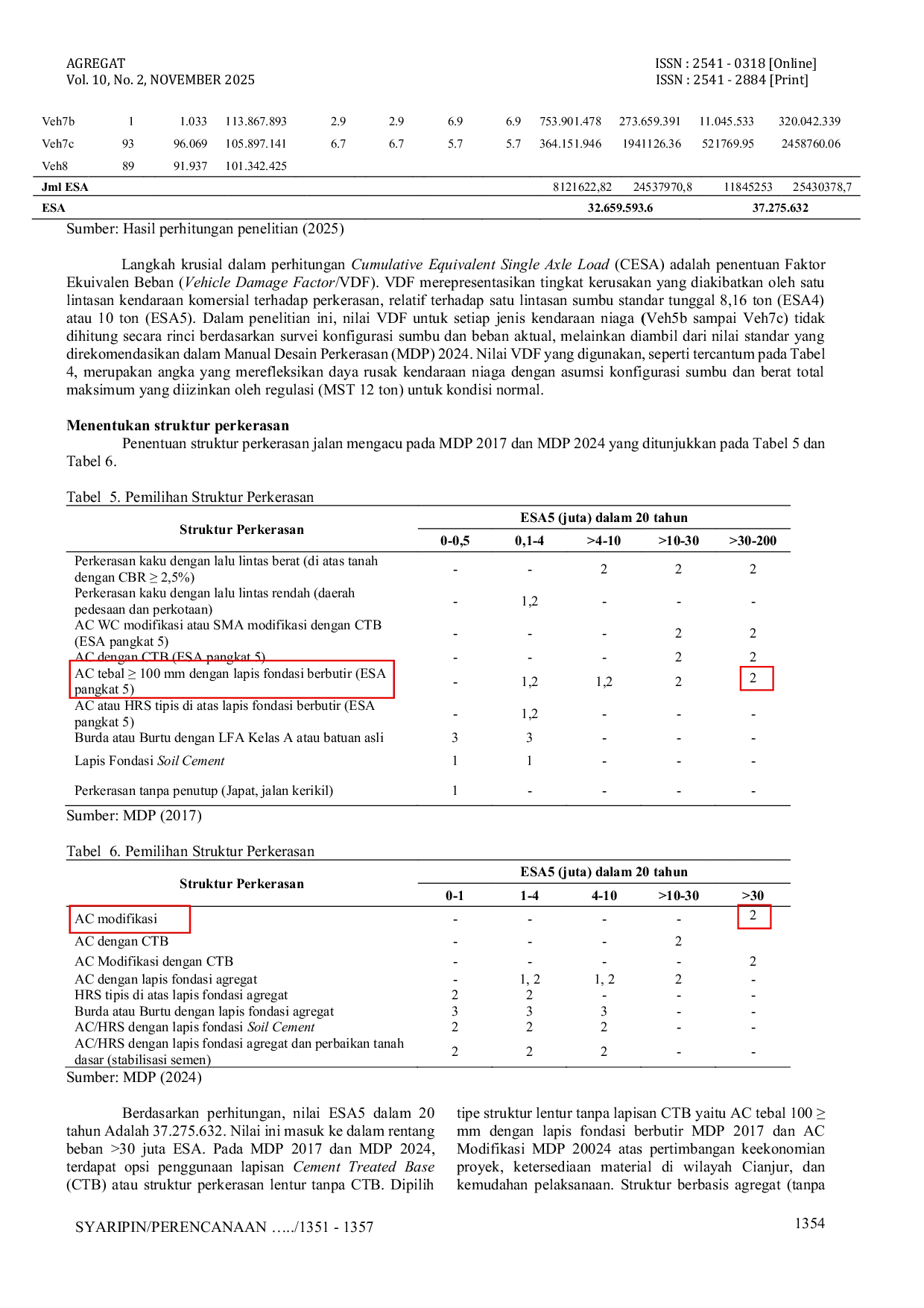 JURIS Perencanaan Ulang Tebal Perkerasan pada Perbaikan Jalan Batas Kota Cianjur Citarum dengan MDP 2024
