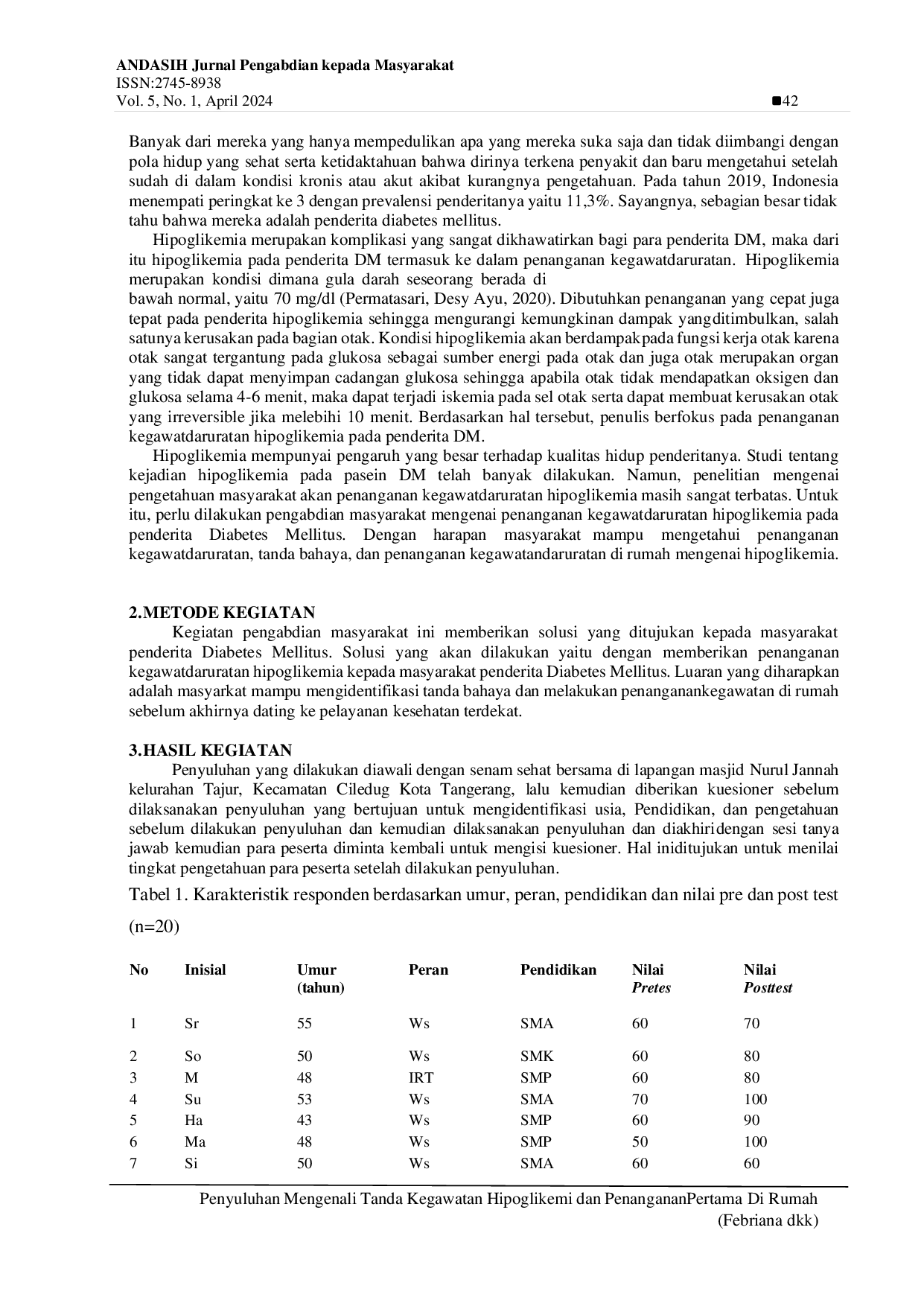 JURIS Penyuluhan Mengenali Tanda Kegawatan Hipoglikemi dan Penanganan Pertama Di Rumah