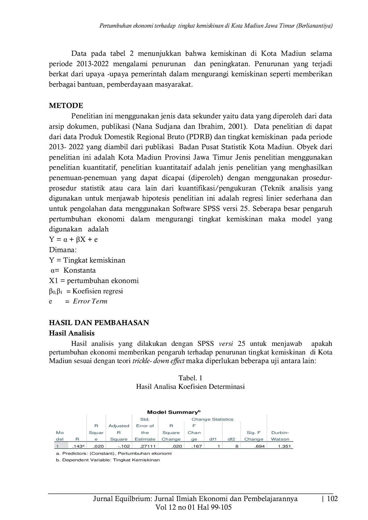 JURIS Pertumbuhan ekonomi terhadap kemiskinan di Kota Madiun Jawa Timur
