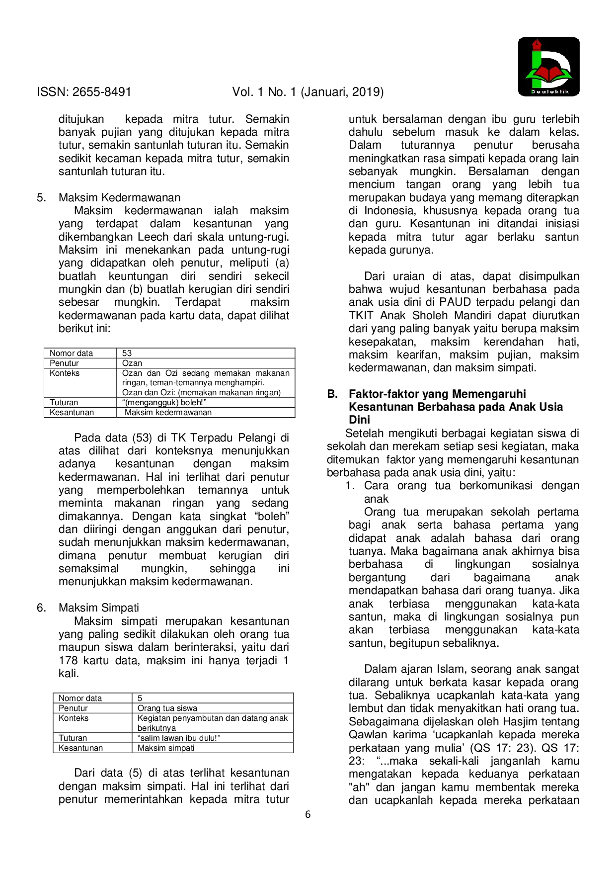 JURIS Pola Asuh Orang Tua Terhadap Kesantunan Berbahasa Anak Usia Dini Kajian Pragmatik