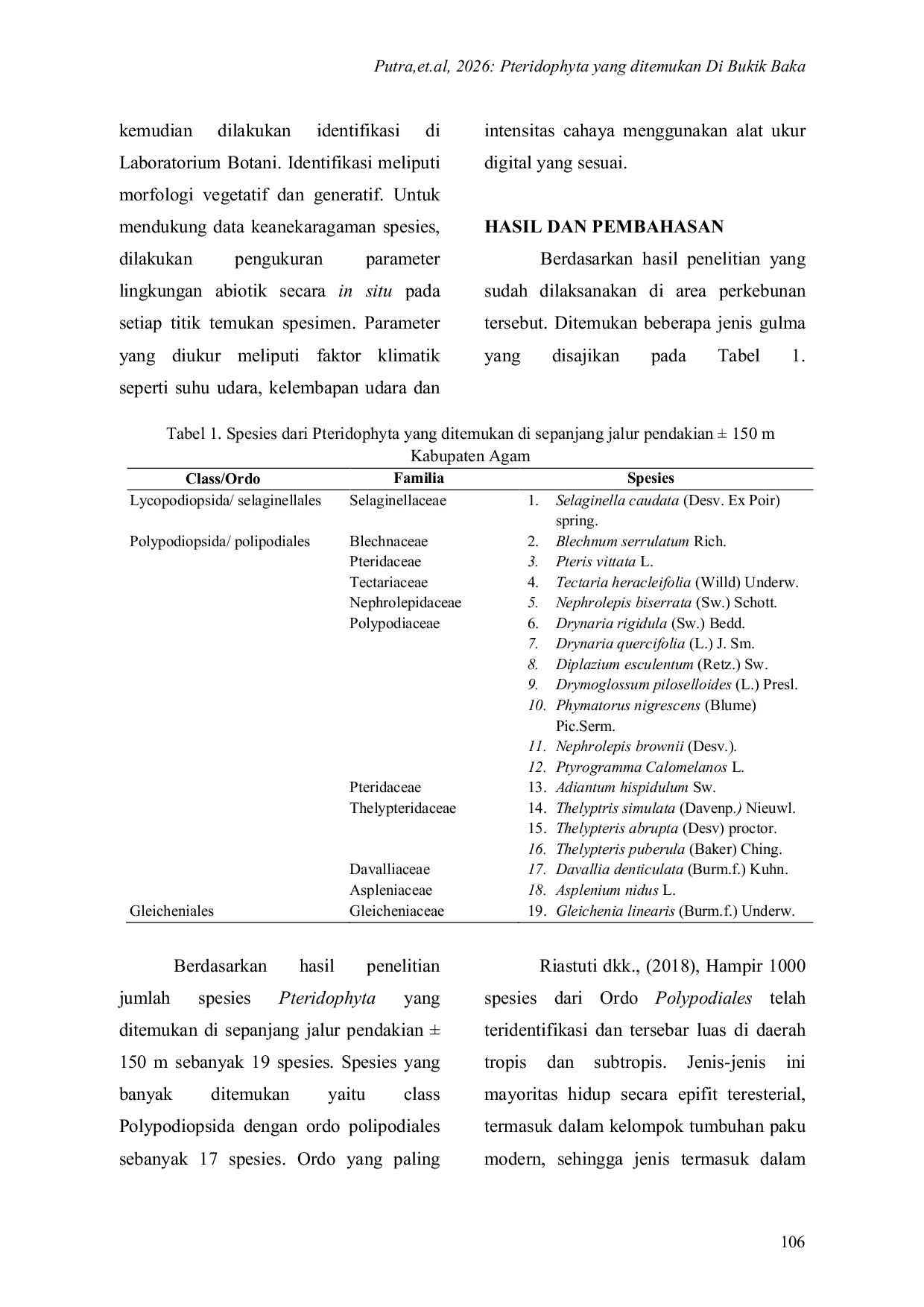 JURIS Pteridophyta Yang Ditemukan Di Bukik Baka Kamang Magek Kabupaten Agam