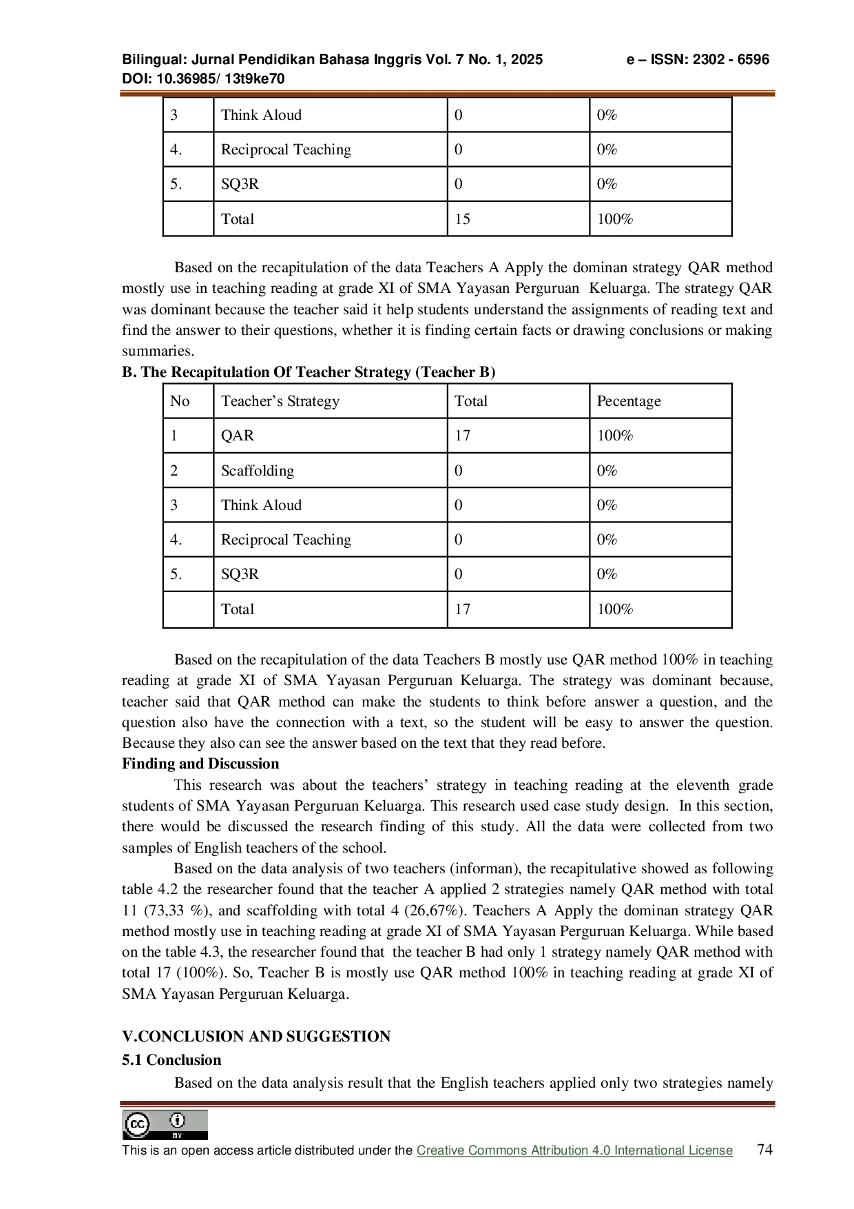 JURIS Teachers Learning Strategies in Teaching Reading Skill at The Eleventh Grade of SMA Yayasan Perguruan Keluarga