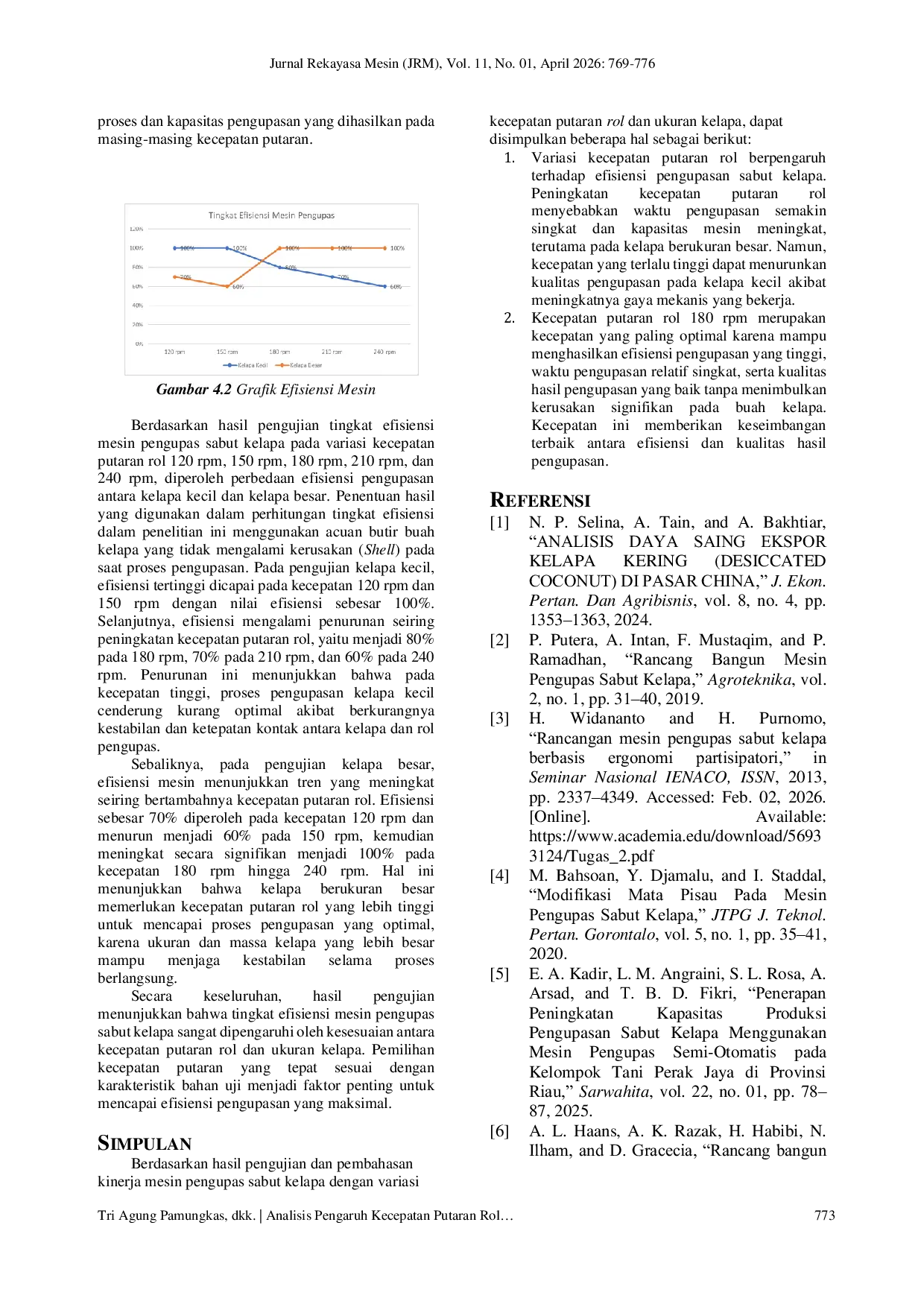 JURIS Analisis Pengaruh Kecepatan Putaran Rol Terhadap Efisiensi Pengupasan Pada Mesin Pengupas Sabut Kelapa