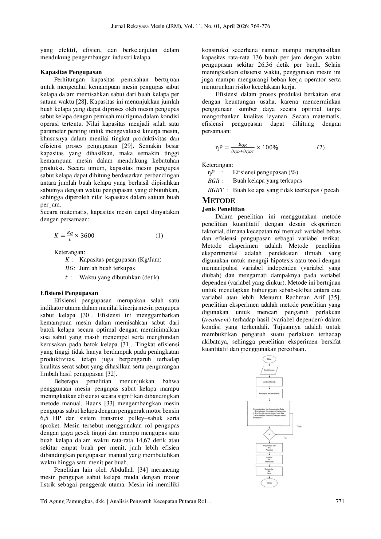 JURIS Analisis Pengaruh Kecepatan Putaran Rol Terhadap Efisiensi Pengupasan Pada Mesin Pengupas Sabut Kelapa