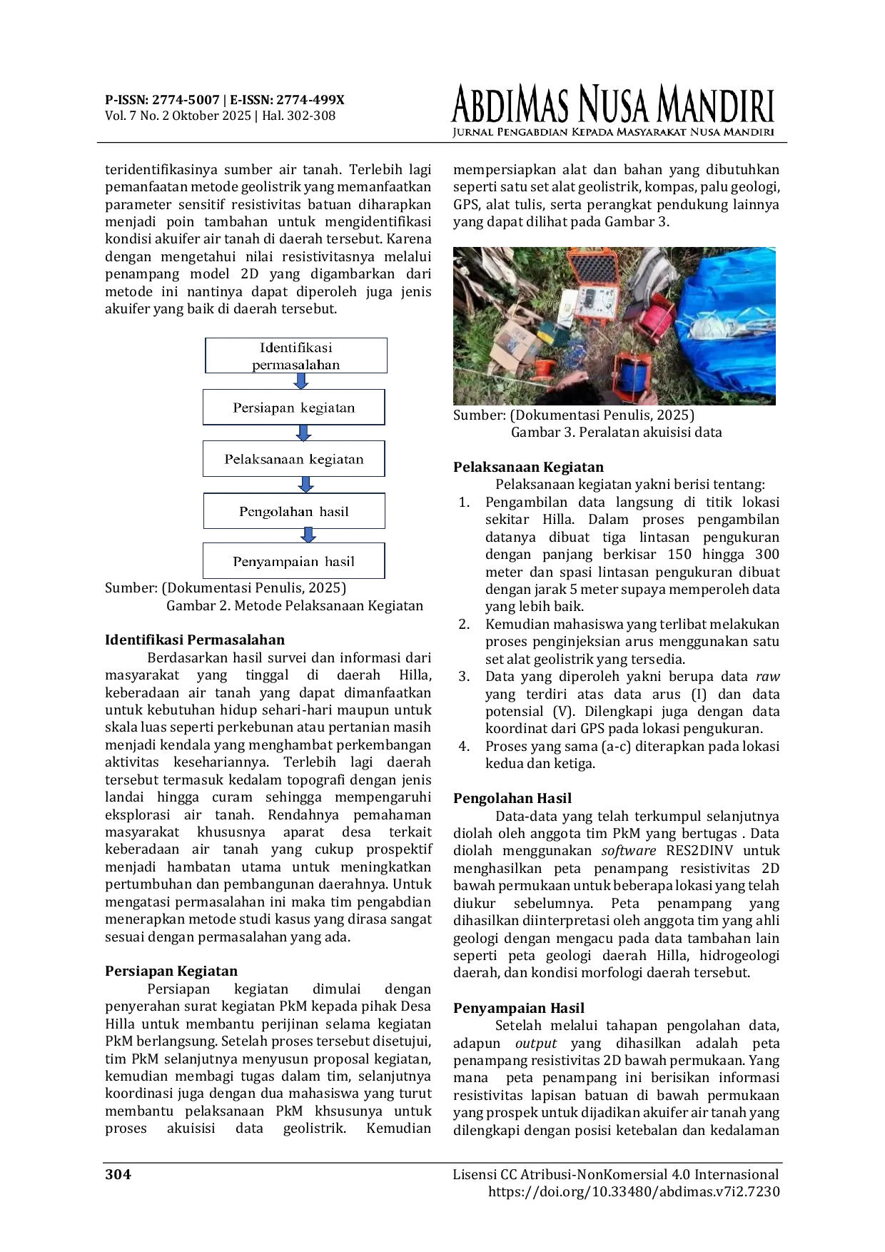 JURIS PEMANFAATAN APLIKASI GEOLISTRIK UNTUK IDENTIFIKASI POTENSI AIR TANAH DI DAERAH HILLA