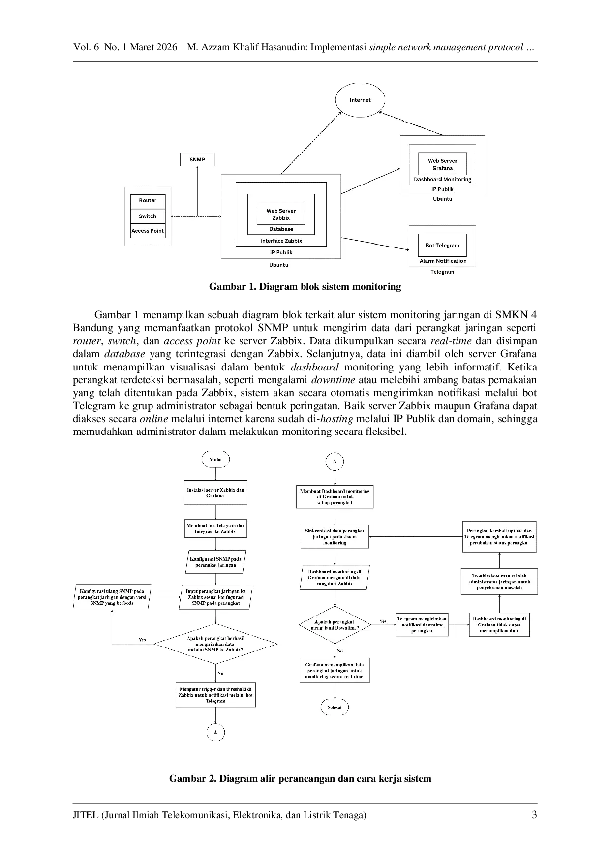JURIS Implementasi Simple Network Management Protocol untuk Monitoring Perangkat Jaringan di Sekolah Menengah Kejuruan