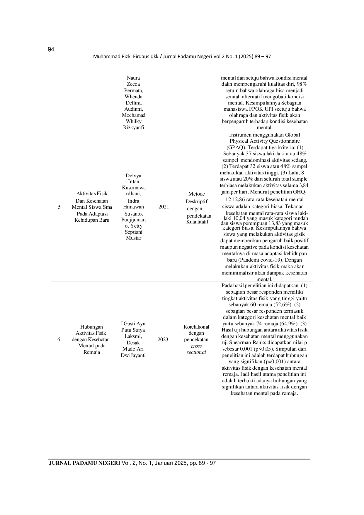 JURIS Peningkatan Kesehatan Mental Melalui Olahraga