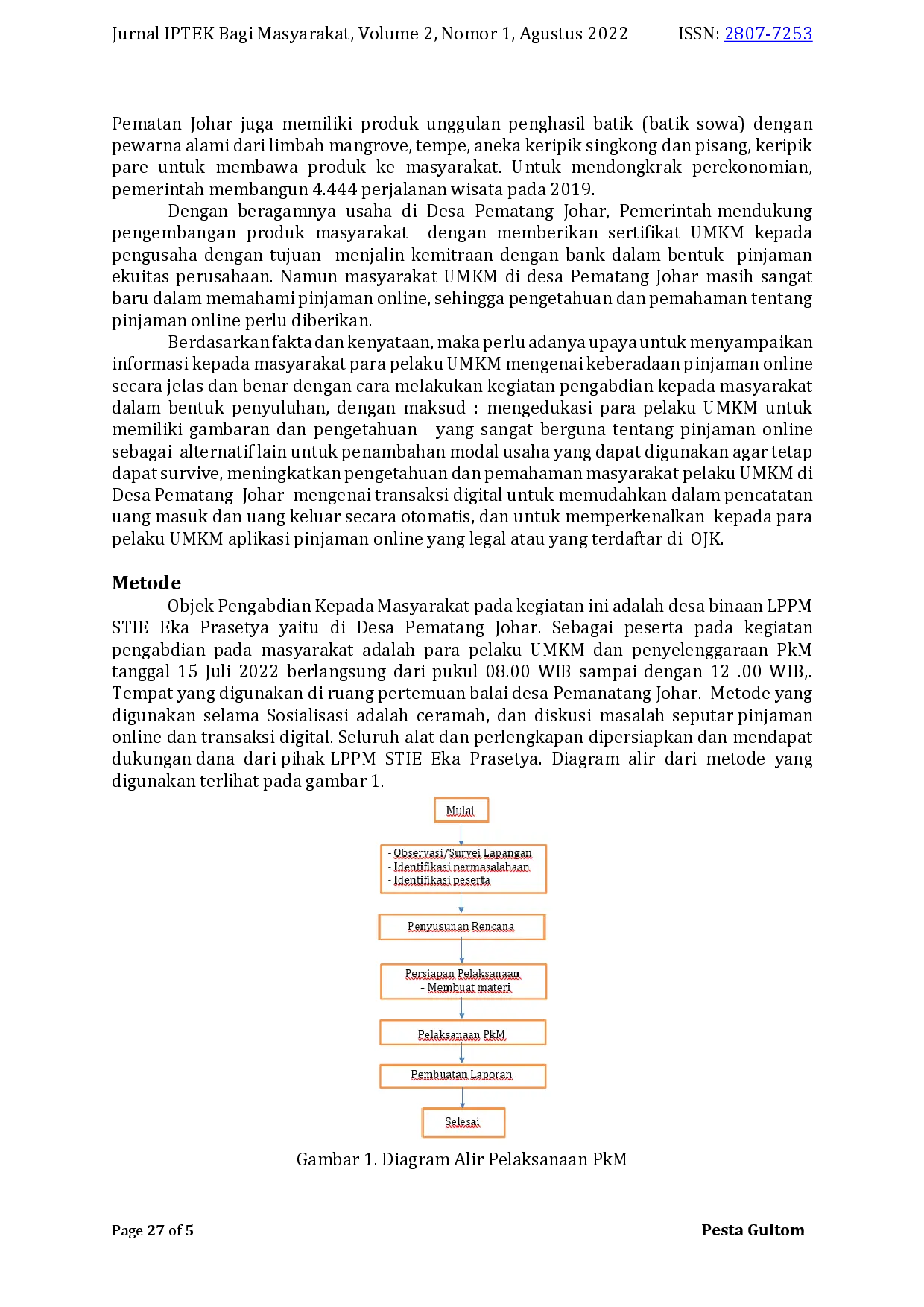 juris Edukasi Pinjaman Online dan Transaksi Digital bagi Pelaku UMKM