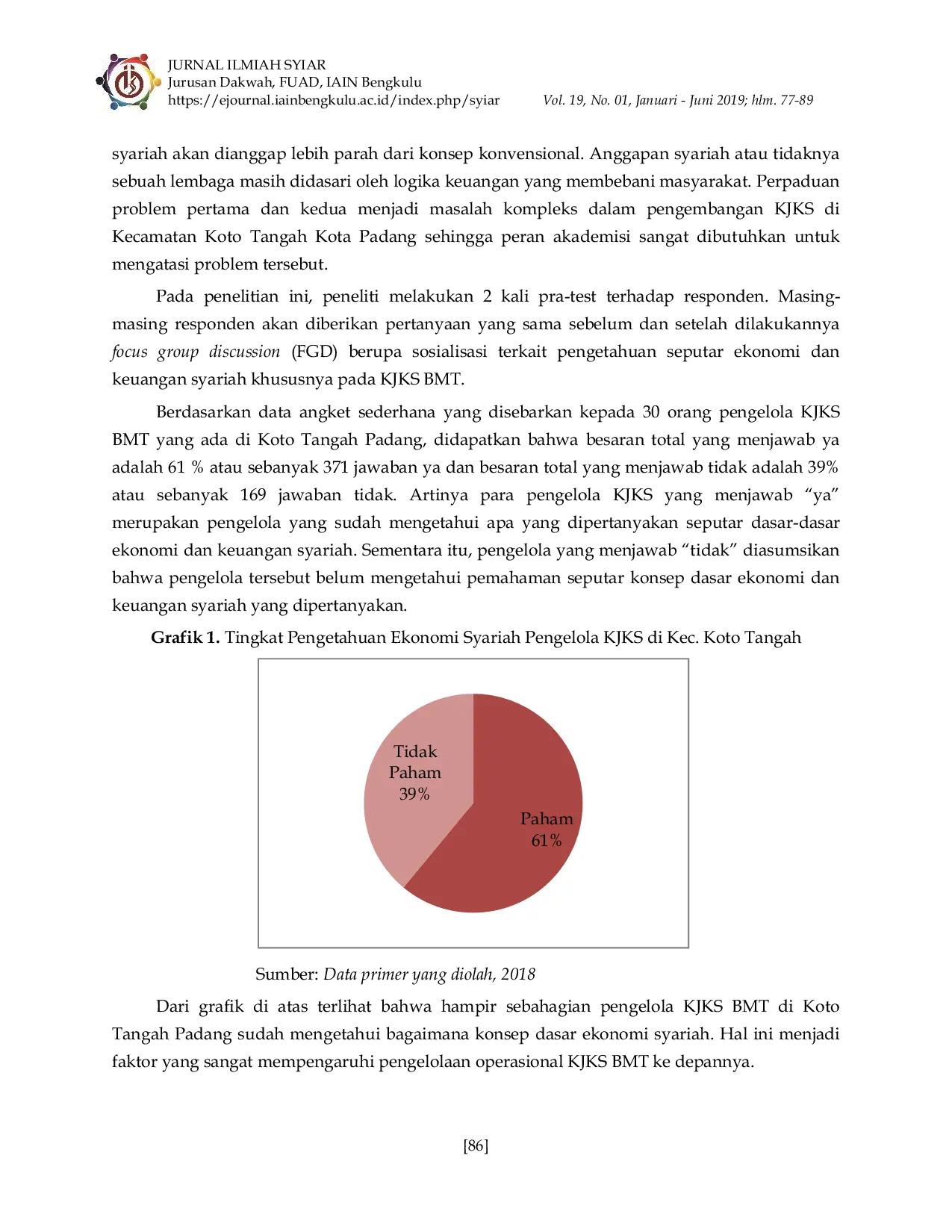 JURIS Sumber Daya Manusia Koperasi Jasa Keuangan Syariah KJKS Di Kota Padang Dilema Antara Pengelolaan Dan Pemahaman Konsep