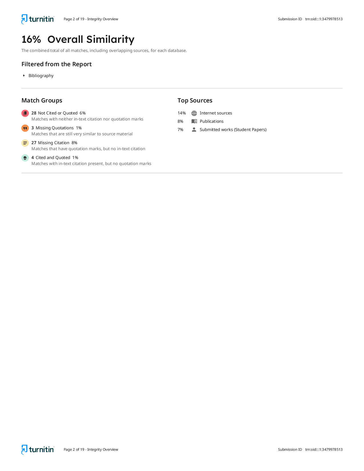 JURIS An Evaluation of the Management of Majelis Taklim in Enhancing Islamic Brotherhood A Case Study of Majelis Taklim Al Huda
