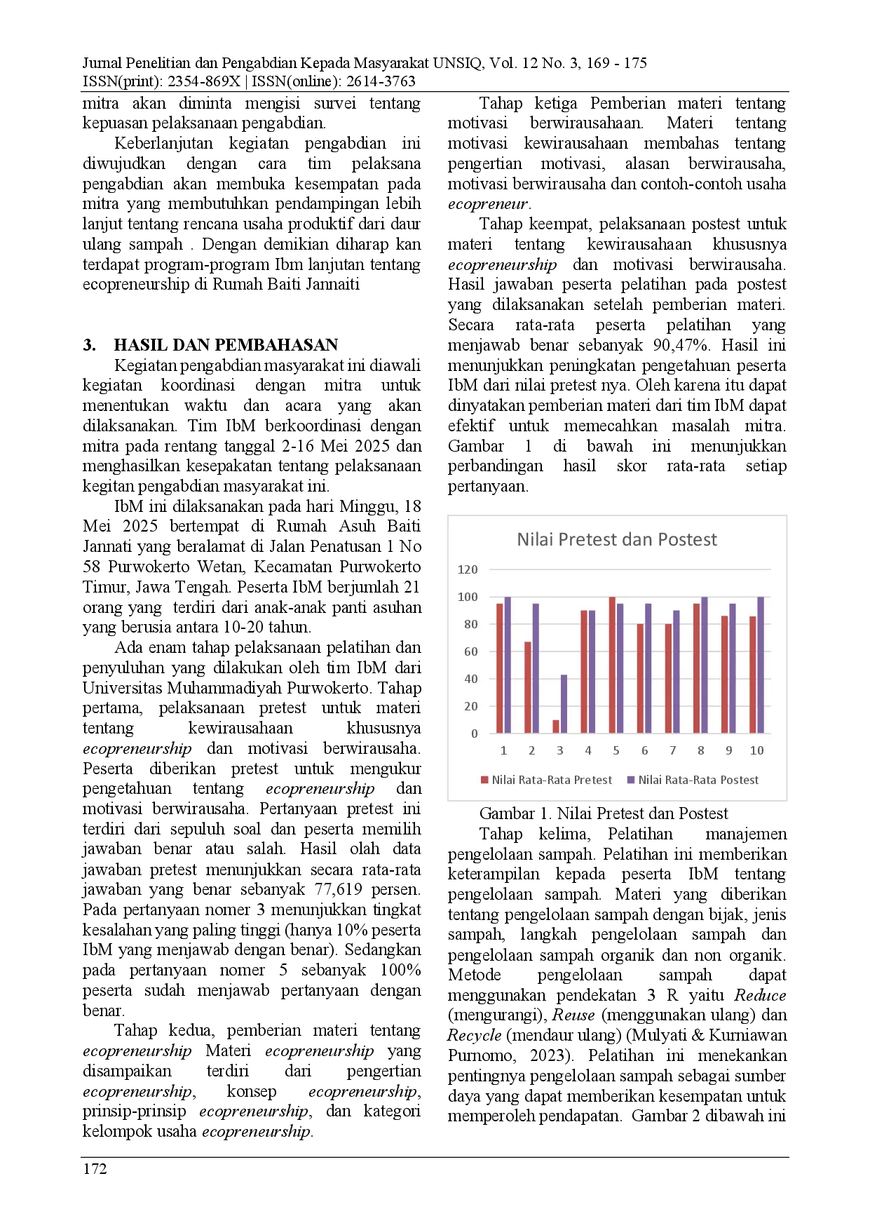 juris Peningkatan Kualitas Sumber Daya Manusia Melalui Pelatihan Ecopreneurship Dan Manajemen Pengelolaan Sampah