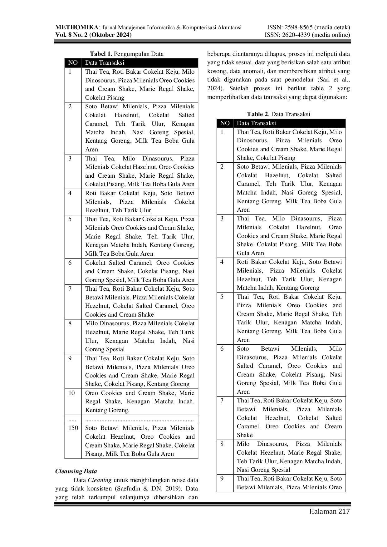 JURIS Penerapan Data Mining Menggunakan Algoritma Apriori Pada Brand Milenials Cafe