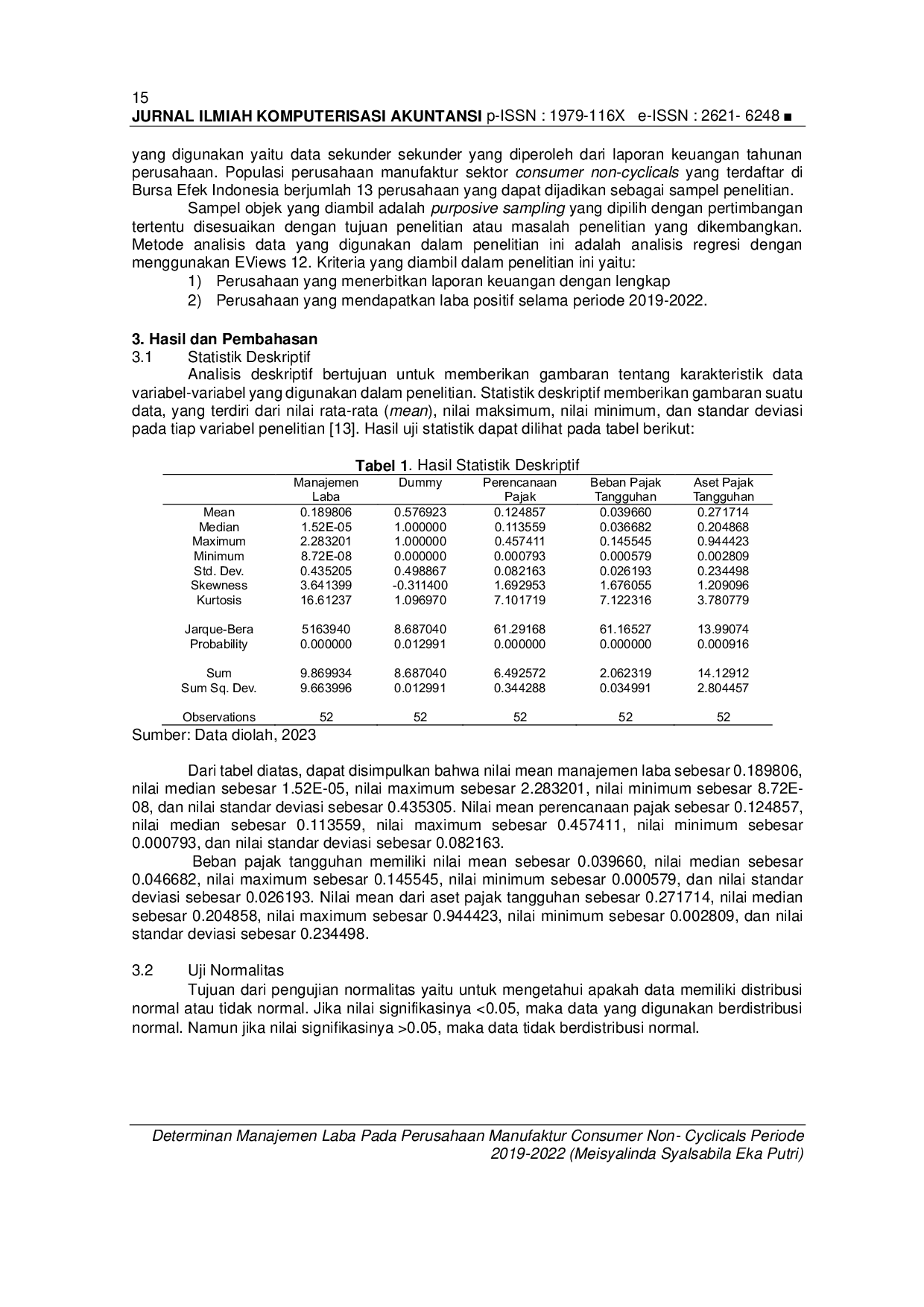 JURIS Determinan Manajemen Laba Pada Perusahaan Manufaktur Consumer Non Cyclicals Periode 2019 2022