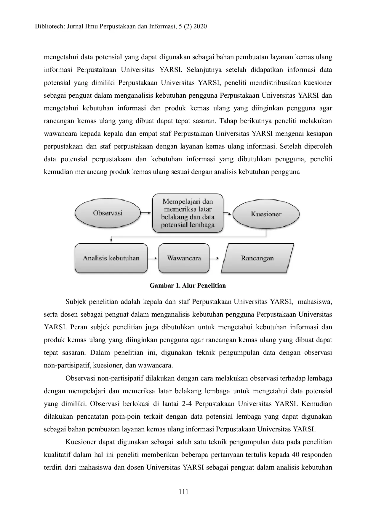 JURIS Rancangan Layanan Kemas Ulang Informasi Digital untuk Pemenuhan Kebutuhan Informasi Pengguna Perpustakaan Universitas YARSI