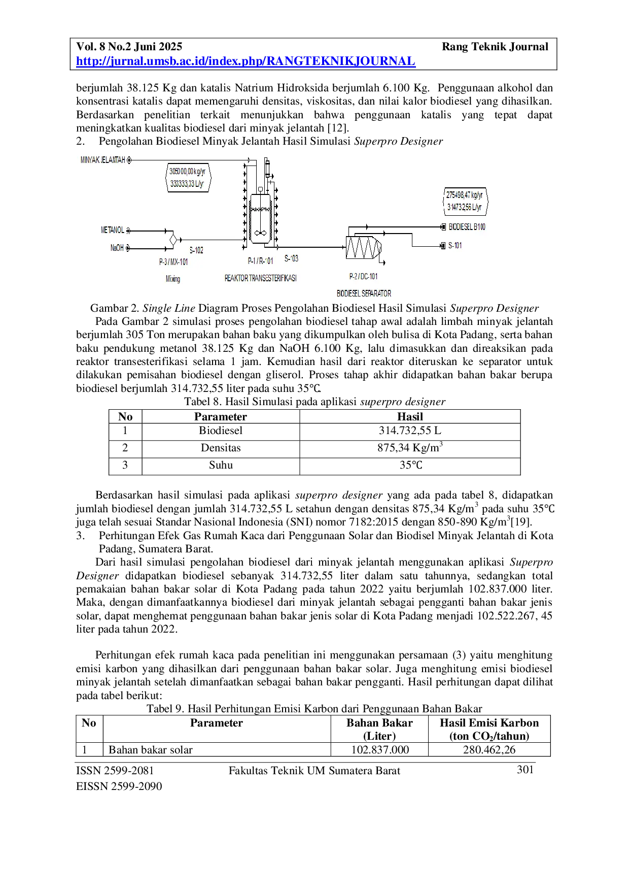 JURIS Pemanfaatan Minyak Jelantah Sebagai Pengganti Bahan Bakar Solar Dalam Upaya Menurunkan Dampak Gas Rumah Kaca Studi Kasus Kota Padang Sumatera Barat