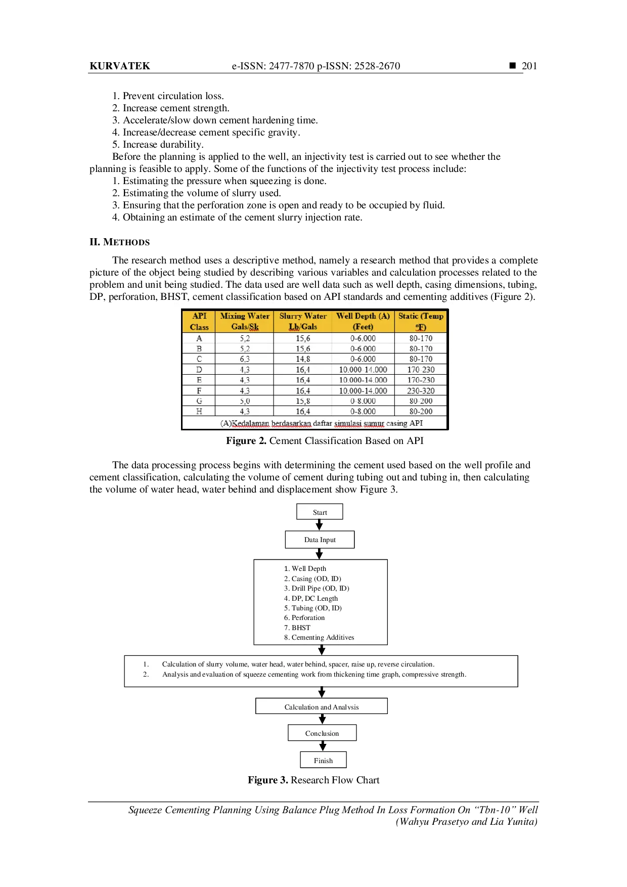 JURIS SQUEEZE CEMENTING PLANNING USING BALANCE PLUG METHOD IN LOSS FORMATION ON TBN 10 WELL