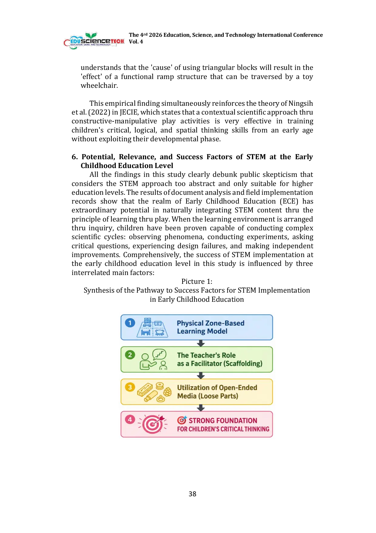JURIS The Importance of STEM Education in Early Childhood Education Developing Critical Thinking at an Early Age