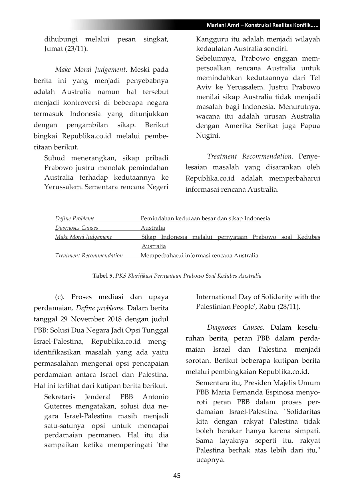 JURIS Konstruksi Realitas Konflik Israel Palestina di Media Online Republika dan Kompas